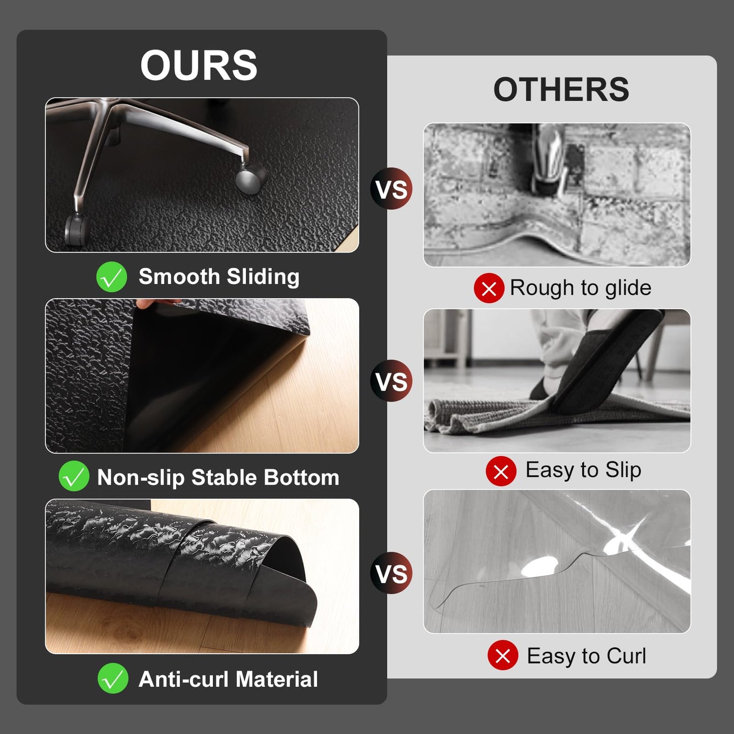 Mymeely Office Chair Mat for Hardwood Floor, 50"x60" Large Black PVC Computer Desk Chair Mat with Unique Pattern for Gaming, Anti-Slip Floor Protector for Home Office, Rolling Chair