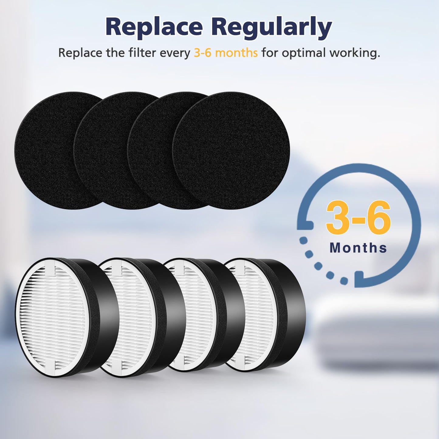 LV-H-132 Replacement Filter Compatible with LEVOIT LV-H-132 Air Puri-fier Replacement Filter, Part # LV-H-132-RF, 4 Pack