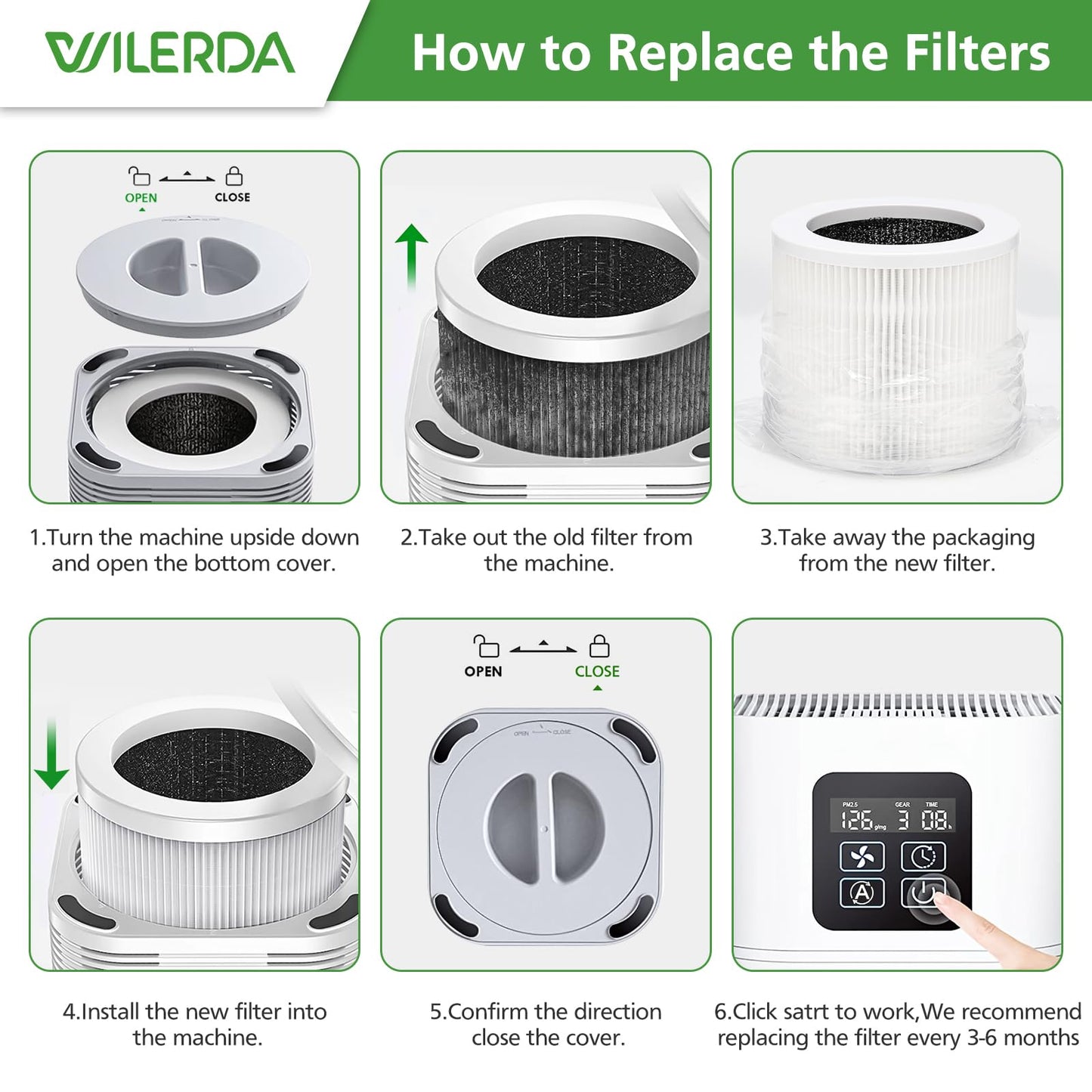 2 Pack A1 Replacement Filter Compatible with VEWIOR Air Purifier HQSC-50, HQKJ-80, AMEIFU AP01W, KOIOS HQKJ-50 Air Pur ifier, 3-in-1 HEPA Air Cleaner Filter