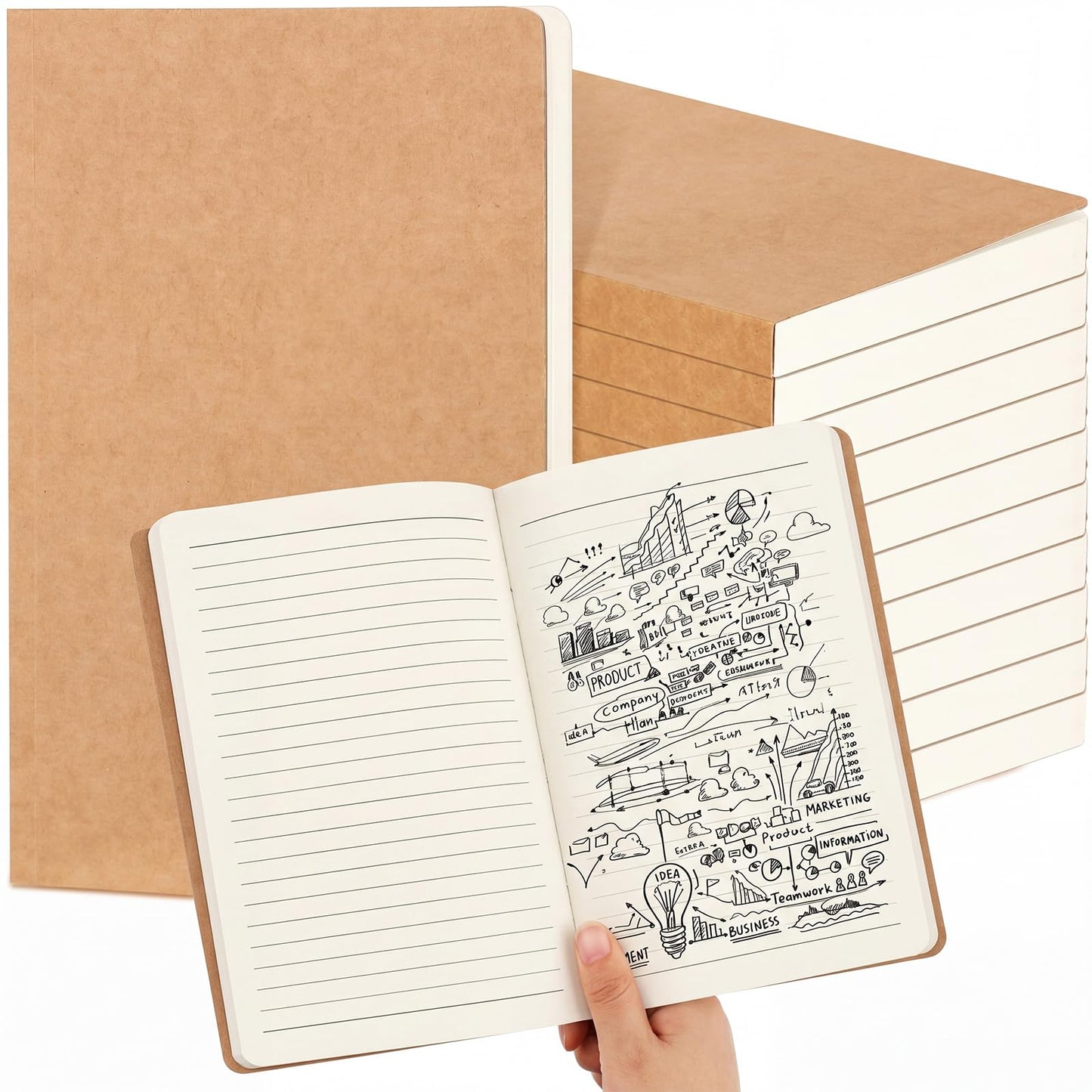Zhanmai 10 Pack A5 Journal Refill 5.5 x 8.2'' Refillable Notebook Inserts A5 Paper Refill Kraft Travelers Journal Notebooks for Office School Writing Supplies, 100 Sheets/200 Pages(Ruled Lined)