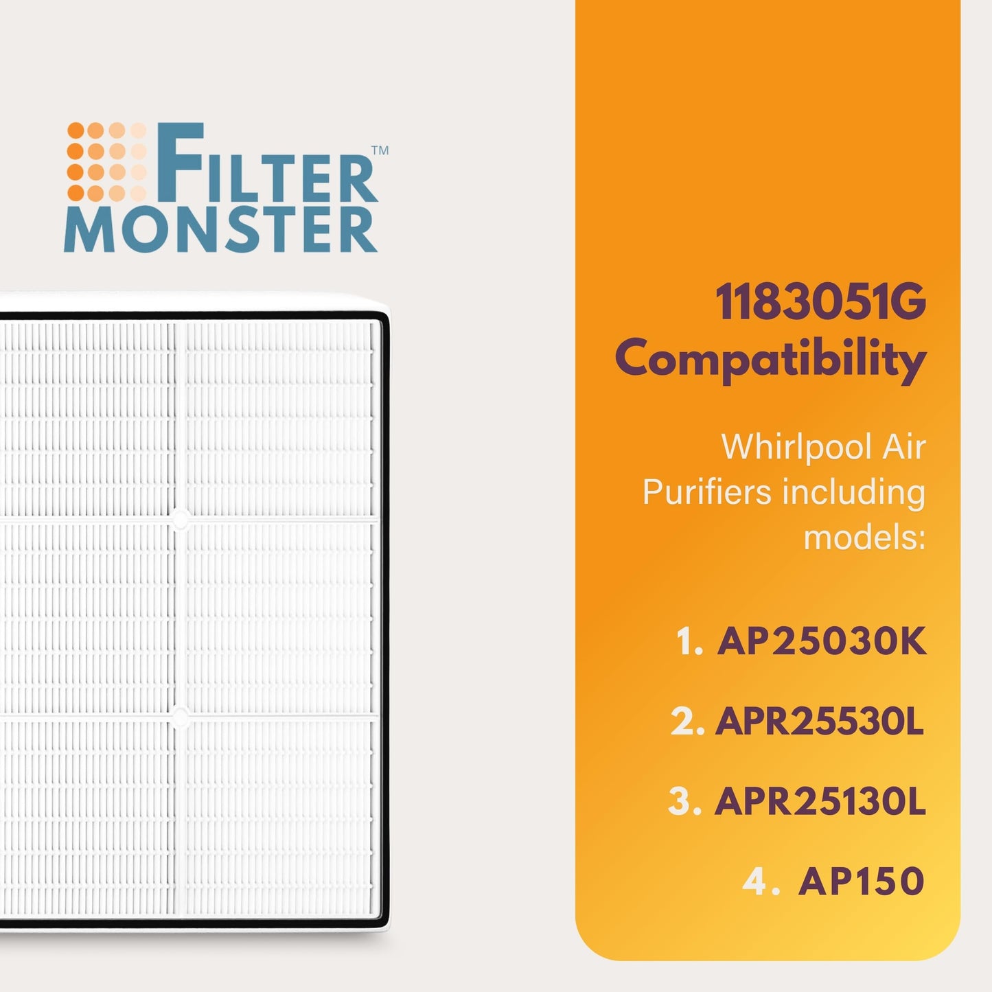 Filter-Monster Replacement Compatible with Whirlpool 1183051K Air Purifier for Models AP25030K, APR25530L, APR25130L, AP150