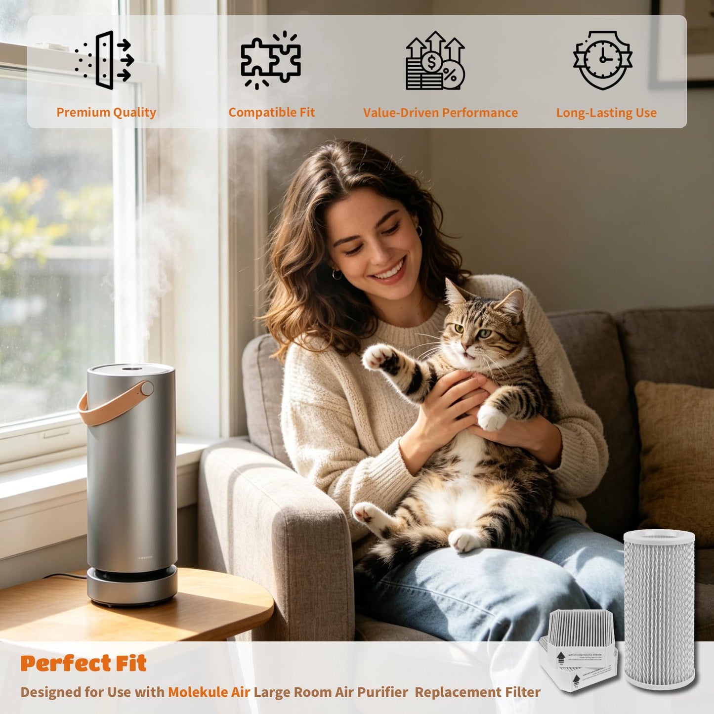 3 Pack Filter Replacement for Molekule Air Purifier, Include 1 Pack Filter and 2 Pack Activated Pre-Filters