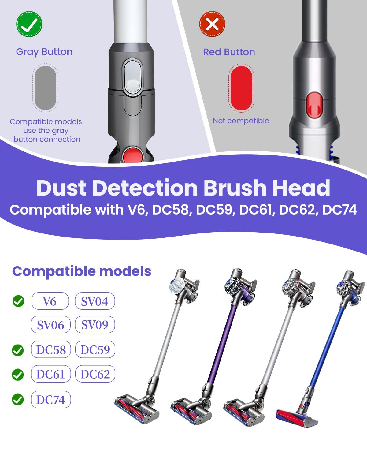Dust Detection Replacement Brush Head for Dyson V6 DC58 DC59 DC61 DC62 DC74 SV04 SV06 SV09 – LED Green Light Floor & Carpet Attachment, Vacuum Head Accessory for Deep Cleaning