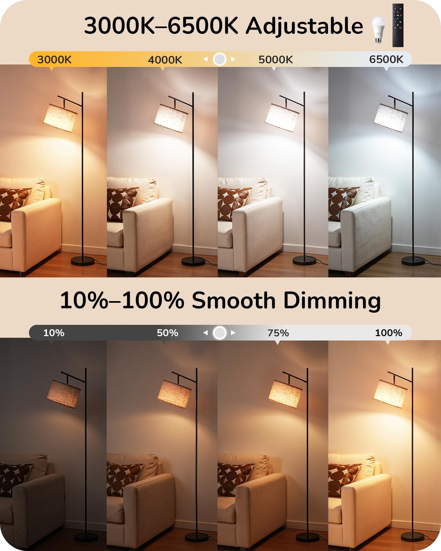 EDISHINE 64.7IN Floor Lamp for Living Room with Remote, Modern Tall Standing Lamp, Dimmable & 5CCT, Foot Pedal Switch, Minimalist for Bedroom, Bulb Included, Black