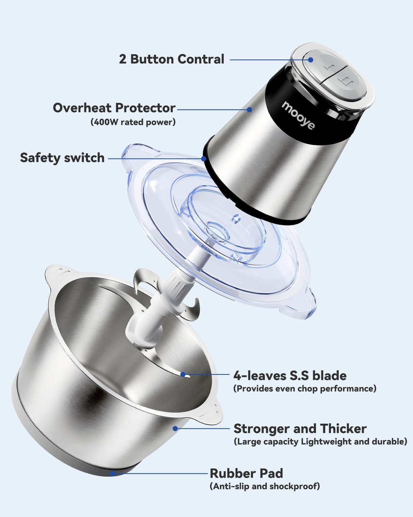 Mooye Food Processors Electric Food Chopper with Meat Grinder & Vegetable Chopper - 3 Bowls(8Cup+8Cup+3Cup) with Powerful Copper Motor - Includes 3 Sets of Bi-Level Blades for Fruits/Meat/Nuts