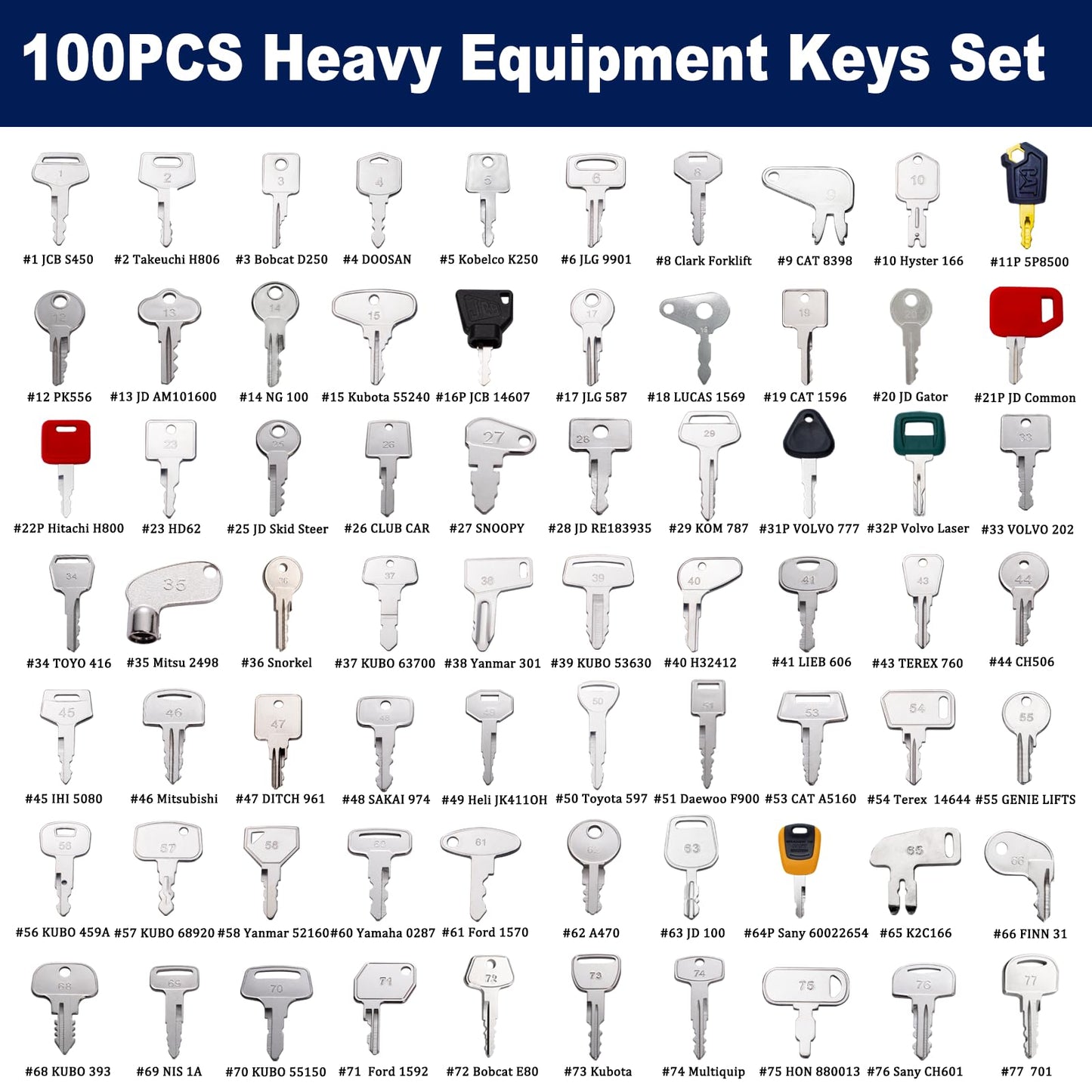 100 Non-Repeating Master Equipment Key Set,Original Heavy Construction Excavatoer Dumper Dozer Ignition Key for CAT John Deere JCB Yanmar Takeuchi Komatsu Volvo Toyota and More