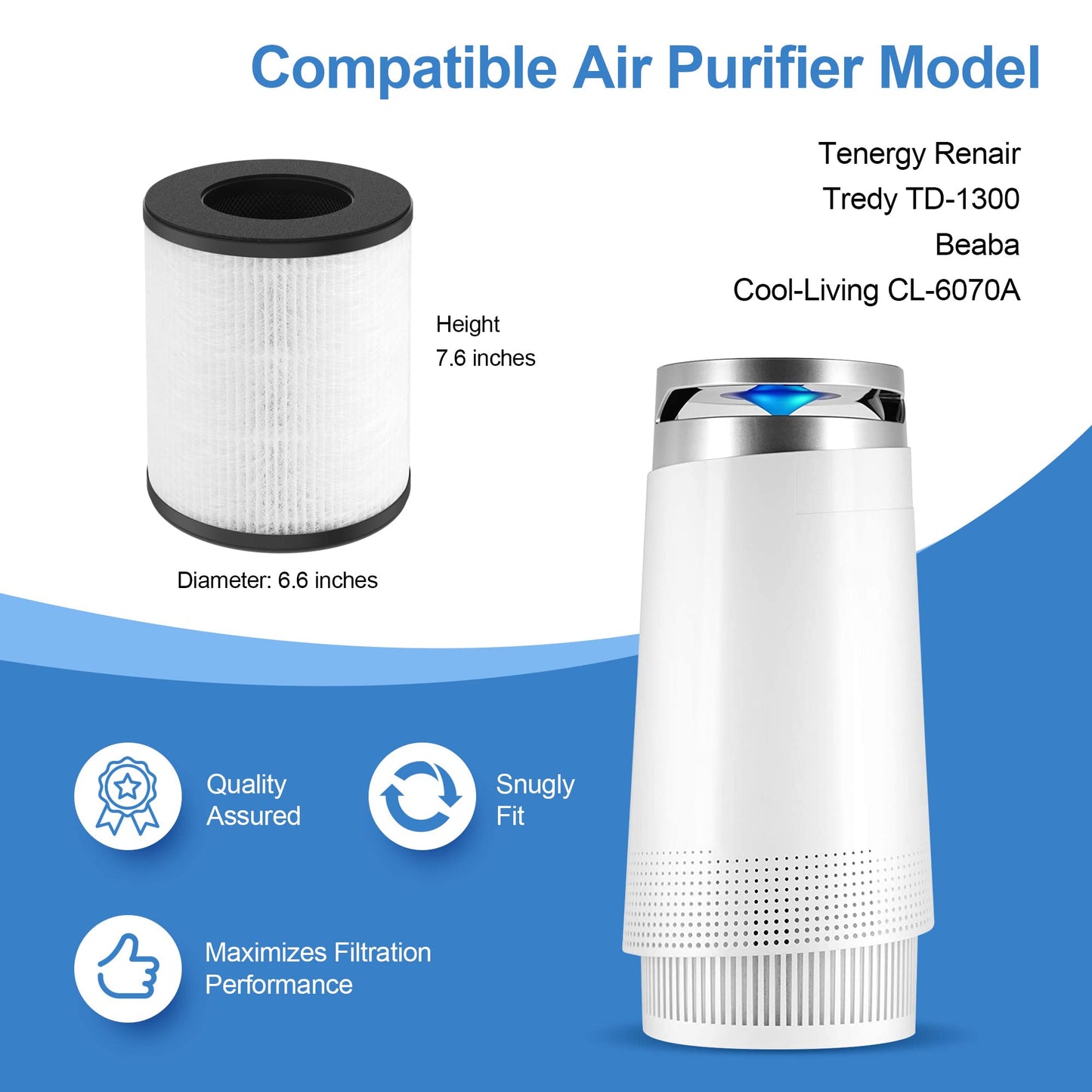 Premium Replacement Filter Compatible with Tenergy Renair, Cool-Living CL-6070A, Beaba, Tredy TD-1300 Air Purifier for Home Large Room, 2 Packs