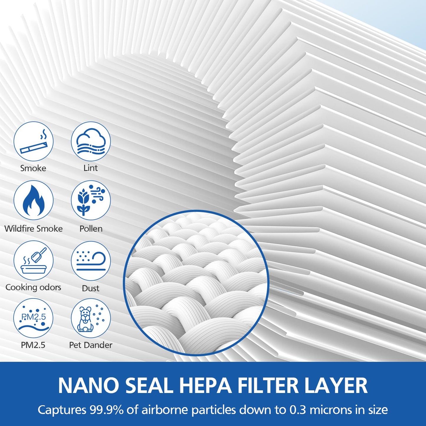 HP152 NeverChange Filter Compatible with Shark HP152 HP153 NeverChange Air Purifier HP100, HP102, HP102PET, HP102PETBL, HP132, HC450, HC451, HC452, HC455 HEPA For 99.97% Particles Part # HE15FKPET