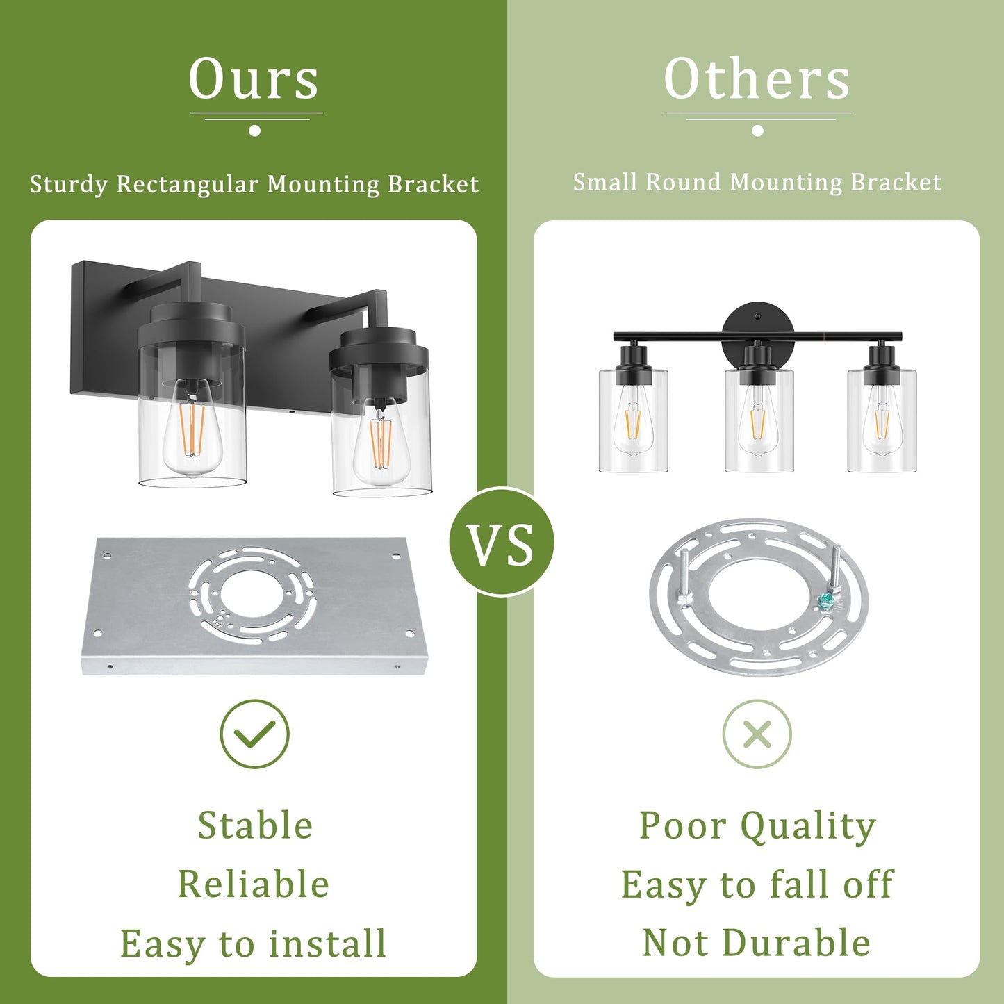 Espird Bathroom Vanity Fixtures, 2 Light Matte Black Vanity Light with Clear Glass Shade, 15in Farmhouse wall Light, Lighting Fixture Over Mirror for Bathroom