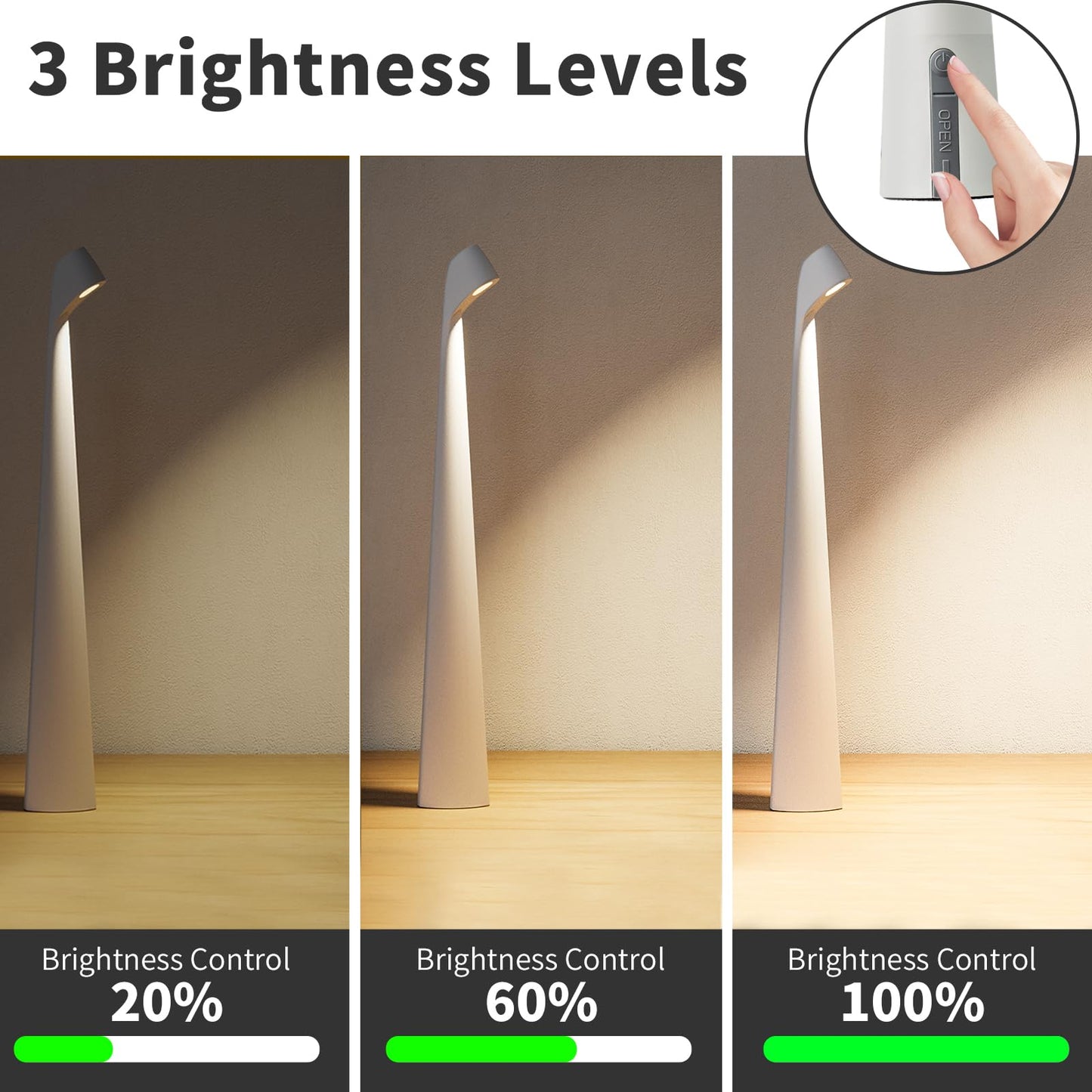 HAPYGI Portable Cordless LED Desk Lamp, Rechargeable Wireless Table Lamp, 3-Level Brightness, Patio & Bedside Night Light, Dining Room Ambient Reading Light (White)