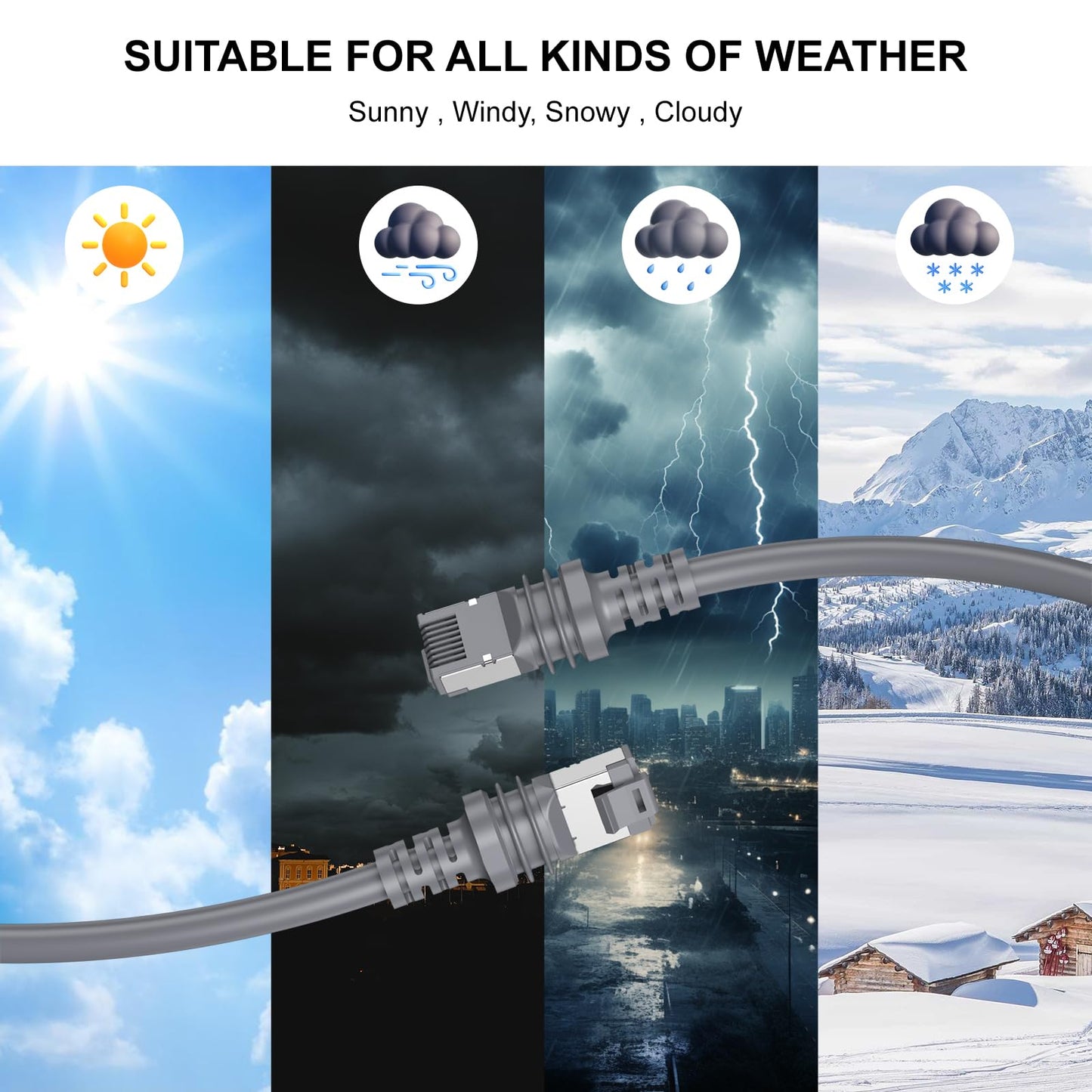 150FT Starlink Gen 3 Cable, Waterproof Satellite Replacement Standard V3 Cord, for Starlink Rectangular Satellite Gen 3 Cable Extension Accessories (150FT/46M)