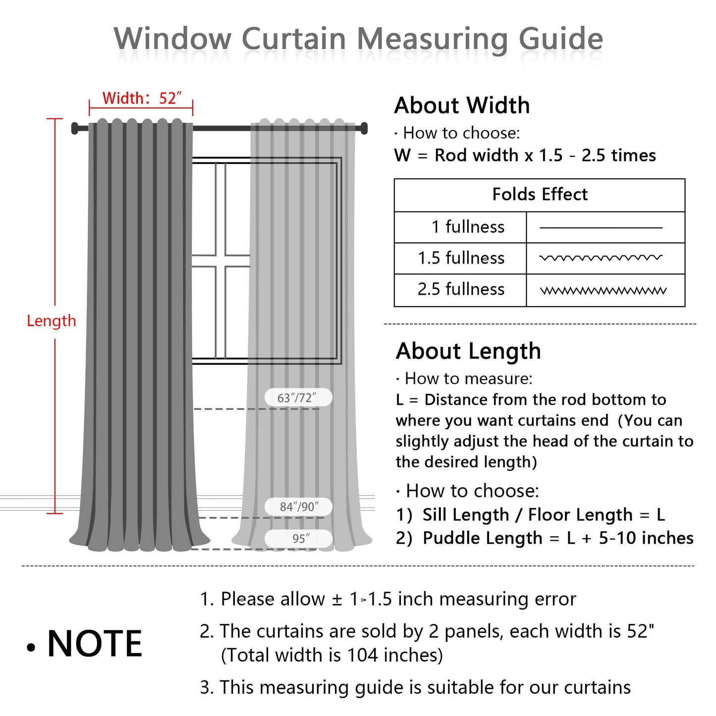 MYSKY HOME 100% Blackout Plaid Farmhouse Linen Curtains 84 Inch Long 2 Panels Set for Living Room Double Layer Windowpane Drapes Thermal Insulated Privacy Protection Rod Pocket Back Tab, 52" W, Black