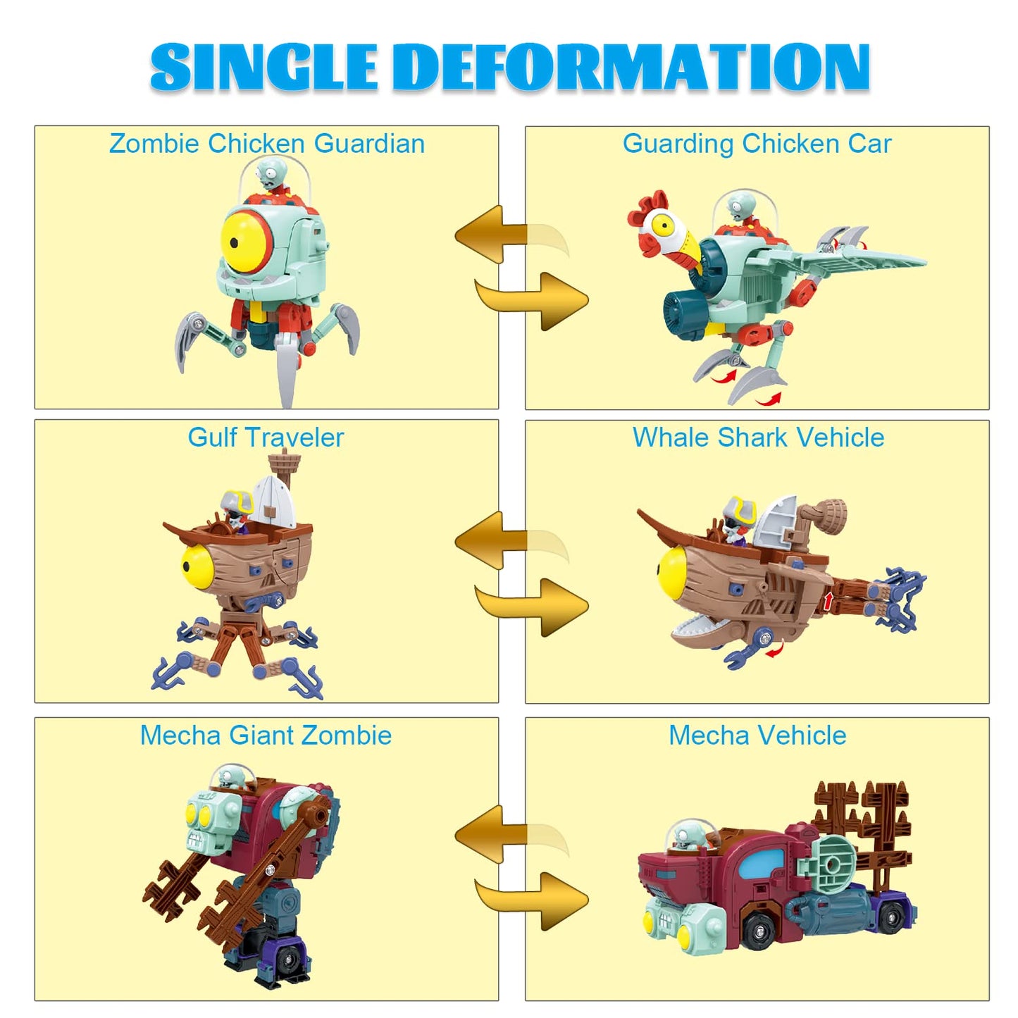 Maikerry 5-in-1 Plants vs. Zombies BOSS Robot Set - Action Figures Toys for Game Fans - Birthday and Party Gifts for Boys & Girls