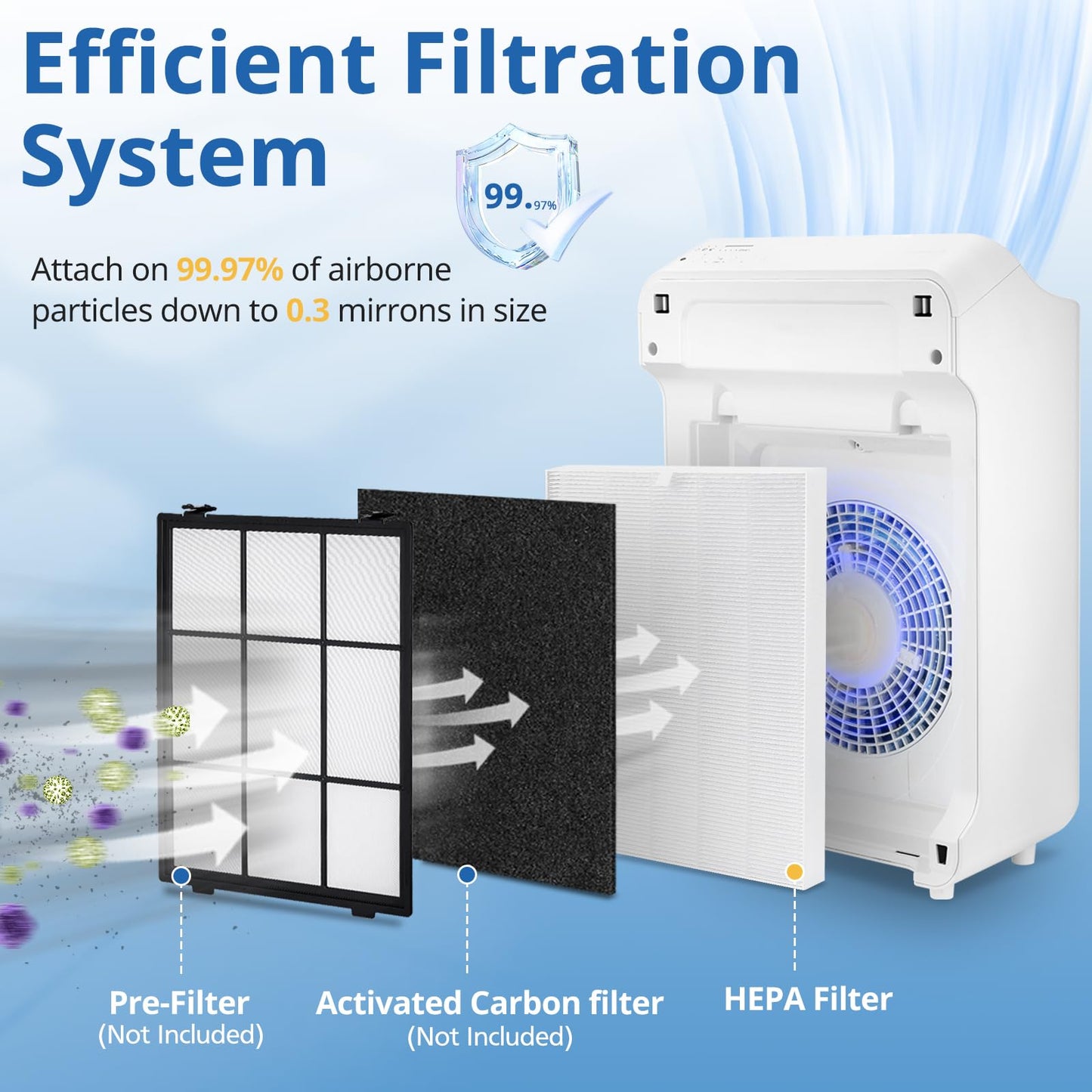 4 Pack C545 Replacement Filter S Compatible with Winix C545 Air Purifier, Replaces for Winix Filter S 1712-0096-00 and 2522-0058-00
