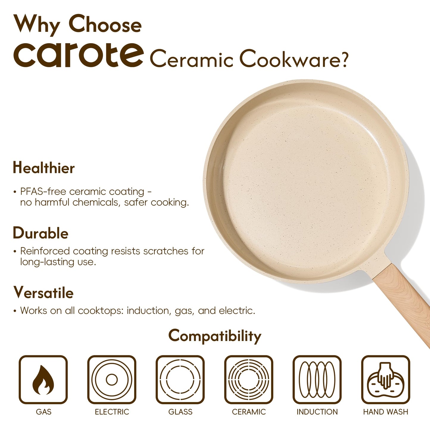 CAROTE 10" Frying Pan Set, Ceramic Frying Pan, Non-Toxic PTFE & PFOA Free Fry Pan & Omelet Pan, Compatible with Induction, Gas Cooktops