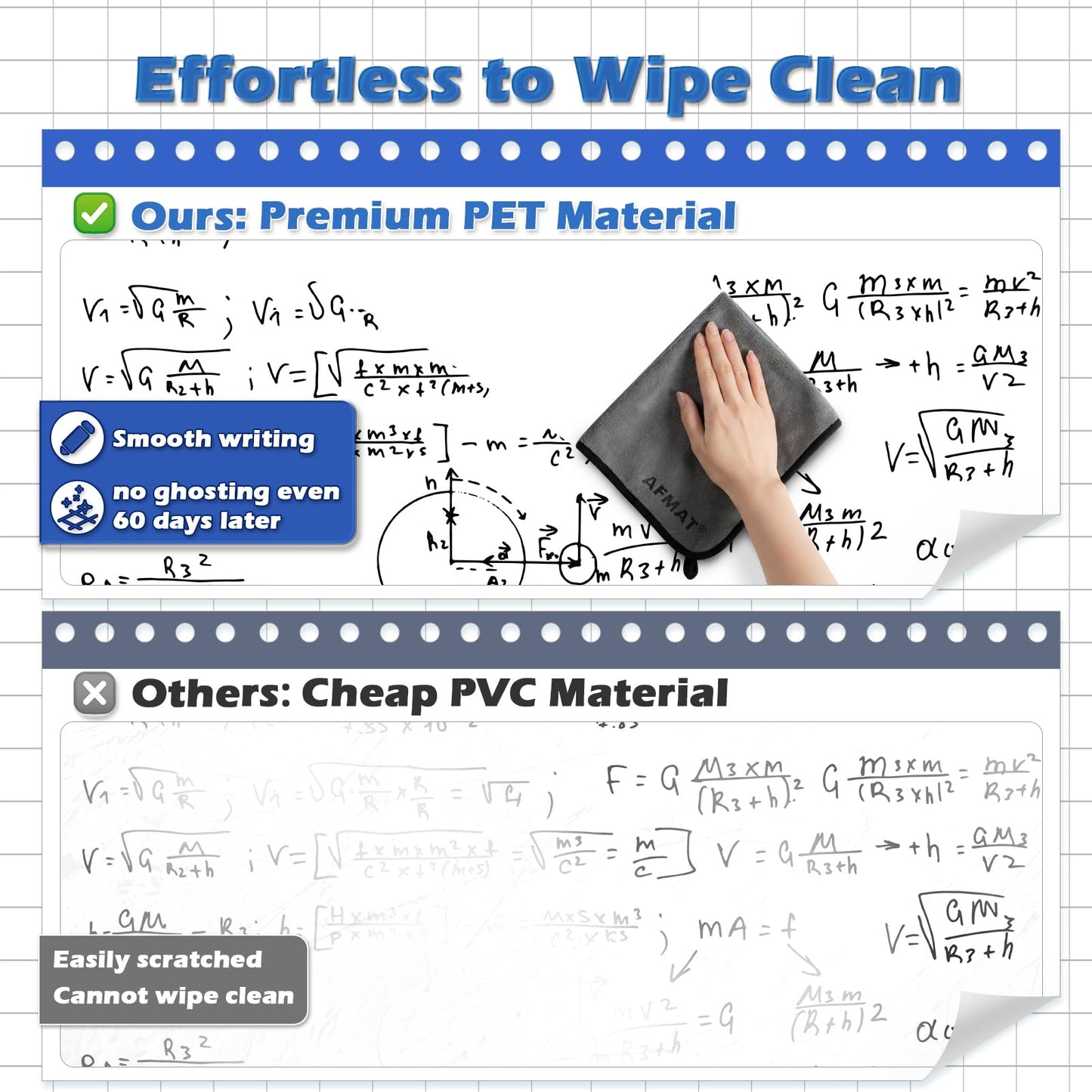 AFMAT White Board Dry Erase Paper, 48" x 36" Whiteboard Wallpaper, with 4 Markers, Stain-Proof & Super Sticky, No Ghost, 4' x 3' Peel and Stick Dry Erase Board Paper Roll for Wall/Home/Office,WS23E