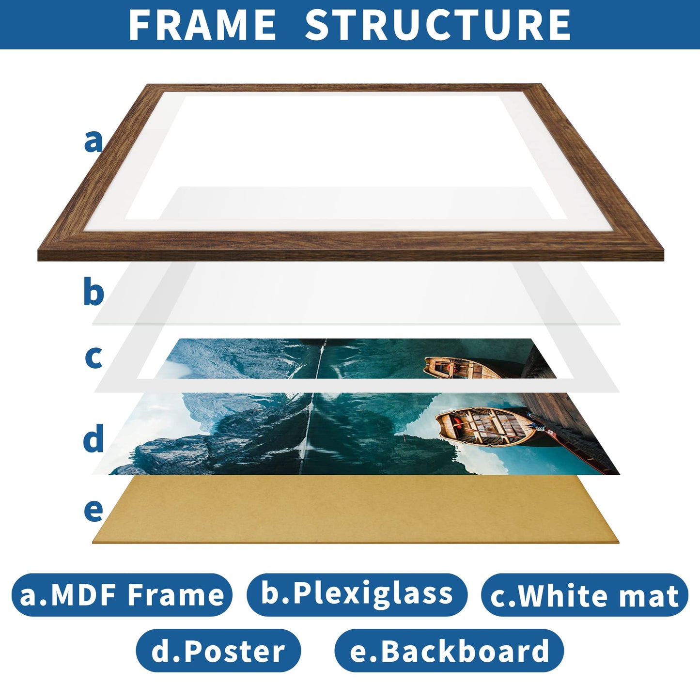 Hongkee 24x36 Poster Frame Set of 2, Rustic Brown Wood Style - Display 20x30 Picture with Mat or 24 x 36 Poster without Mat, Wall Mounting Horizontal and Vertical