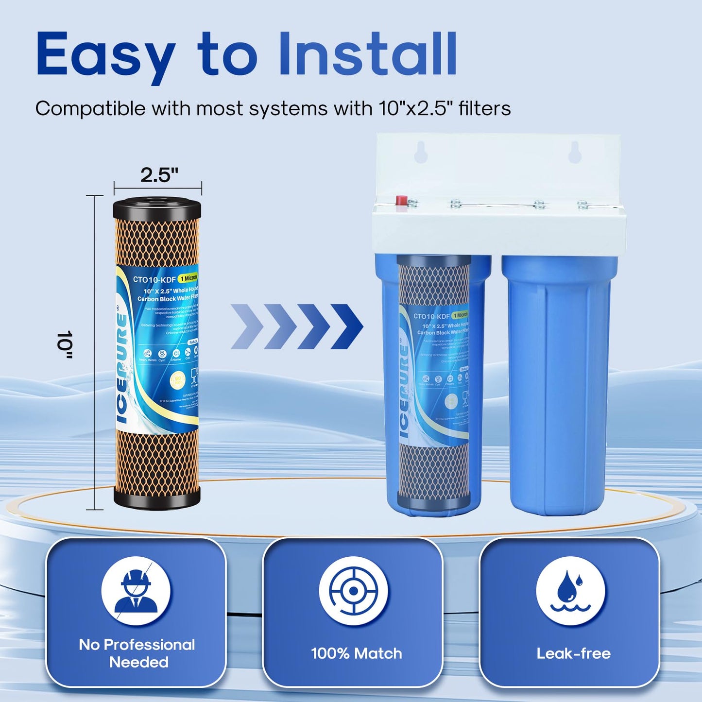 ICEPURE 1 Micron 2.5" x 10" Whole House Water Filter Coconut Shell Activated CTO Carbon and KDF Cartridge for Home, Compatible with WFPFC8002, WFPFC9001, FXWTC, SCWH-5, WHEF-WHWC, AMZN-SCWH-5, 3PACK