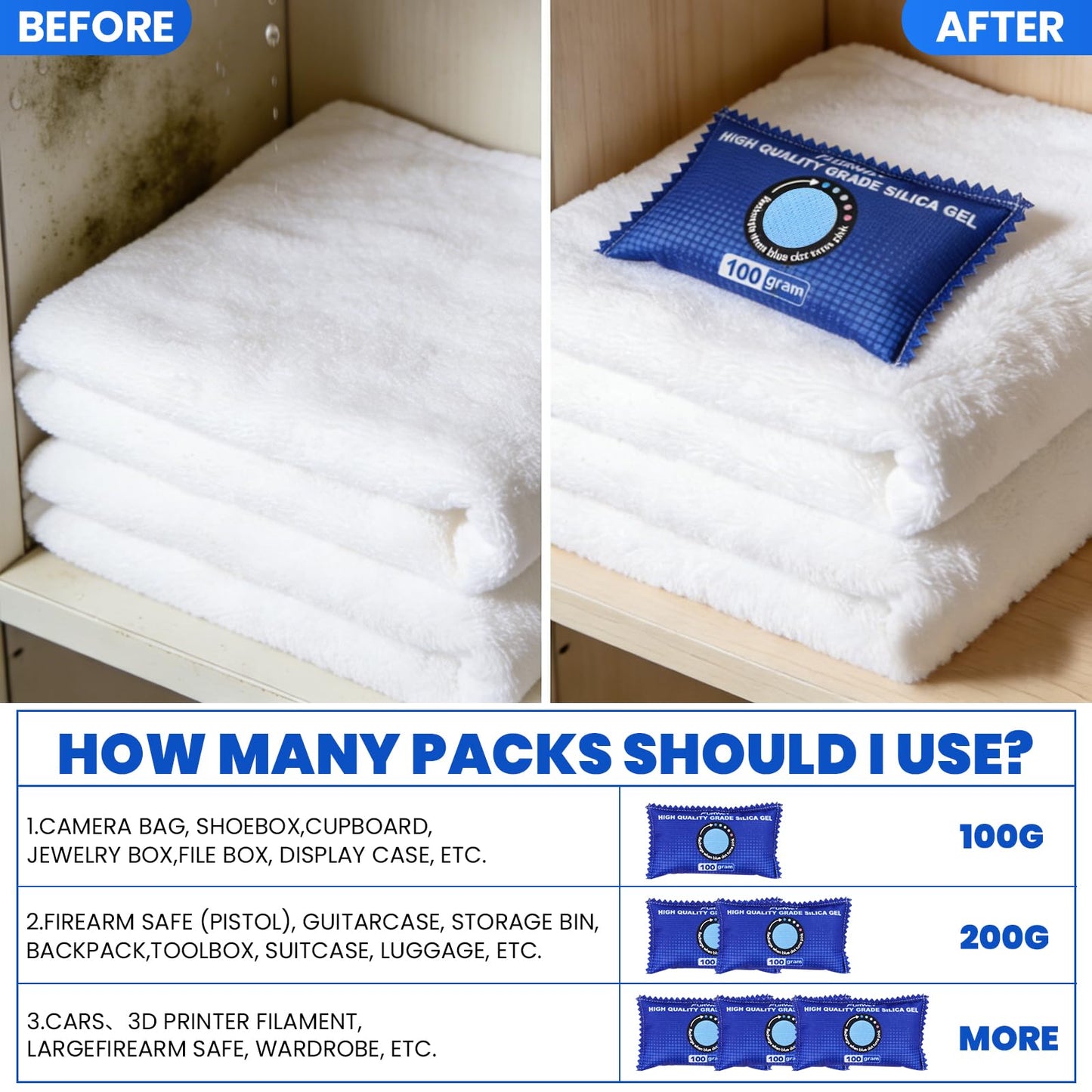 FURWEY 12 Pack Rechargeable Desiccant Packs, 100g Each, Blue, Color Indicating Silica Gel Dehumidifier Bags for Storage, Closets, Cars, Bins