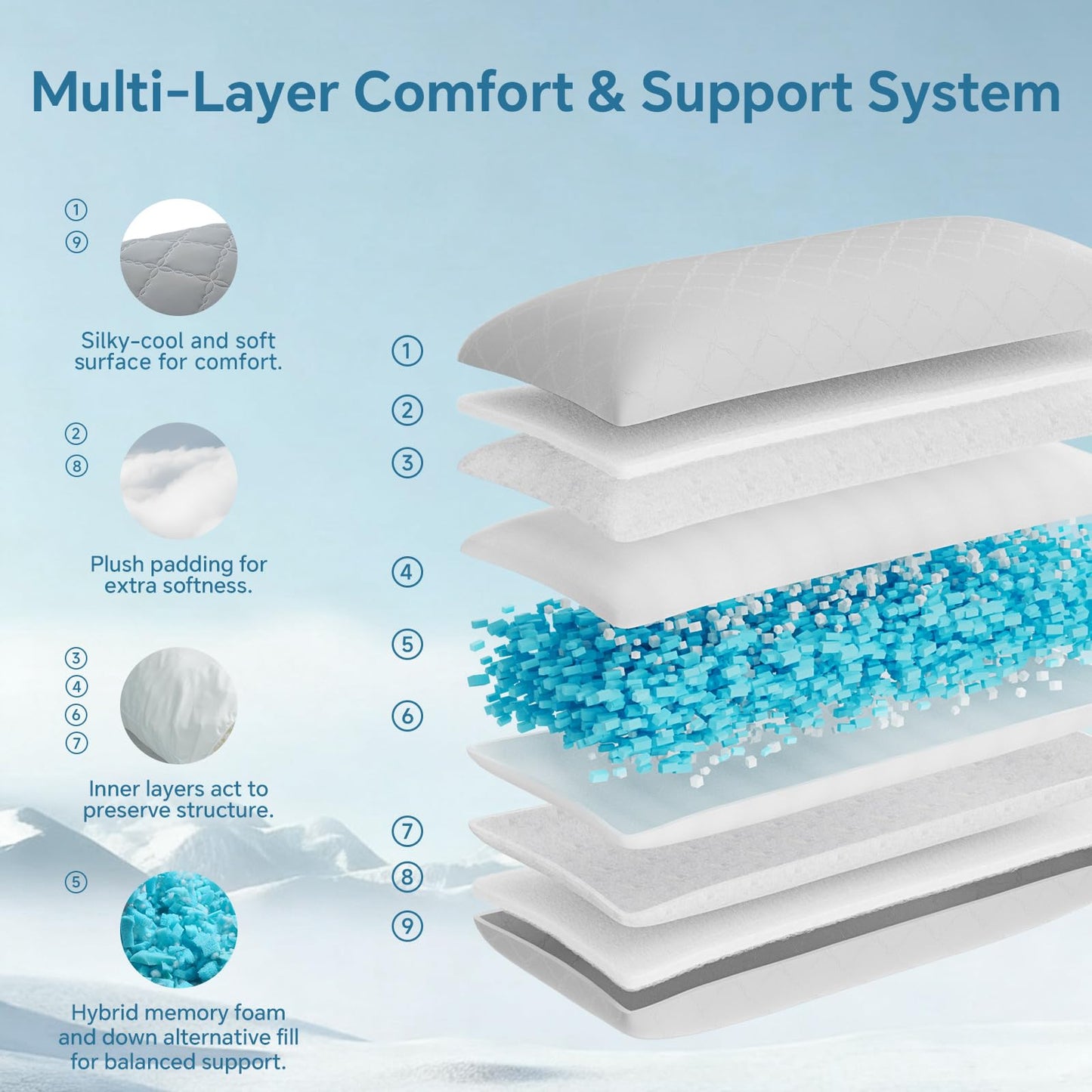 BEDELITE Cooling Body Pillow for Adults, Creative Ultra Soft Cool-Touch Quilted Nylon-Spandex Body Pillow Cover, Adjustable Memory Foam Long Pillow for Side Sleepers, Pregnancy & Back Pain(Navy Blue)