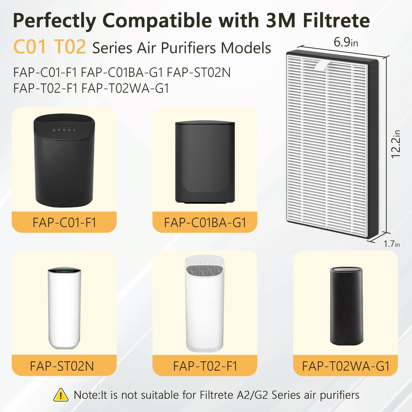4 Packs F1 Repalcement Filter Compatible with 3M Filtrete C01 T02 Series FAP-C01-F1, FAP-T02-F1, FAP-C01BA-G1, FAP-T02WA-G1, FAP-ST02W and FAP-ST02N Air Purifi-er, Part# FAPF-F1-2P