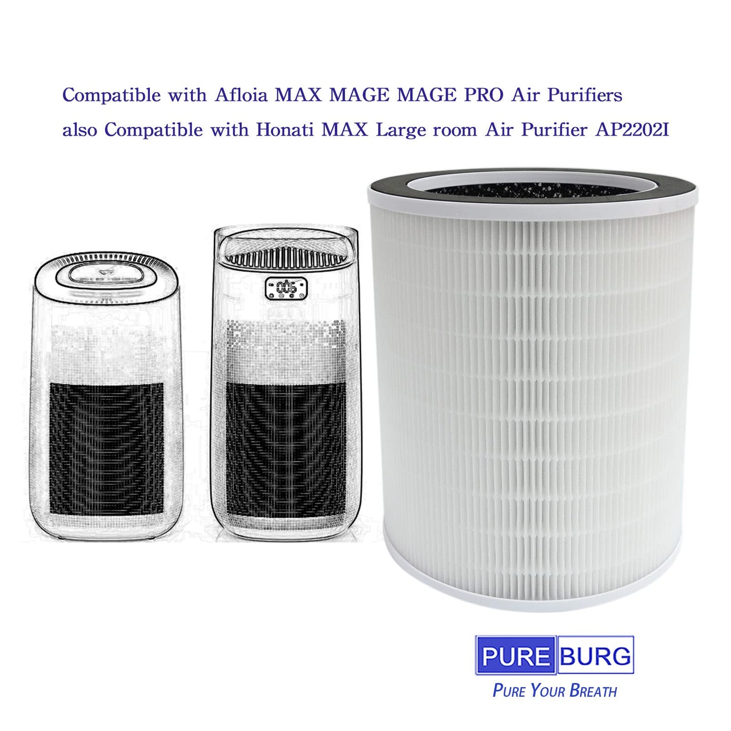PUREBURG Replacement Filter Compatible with Afloia MAX, MAGE, MAGE PRO & Honati MAX AP2202I & Sans Large room Air Purifiers, H13 True HEPA and Activated Carbon Multi-Layer Filtration