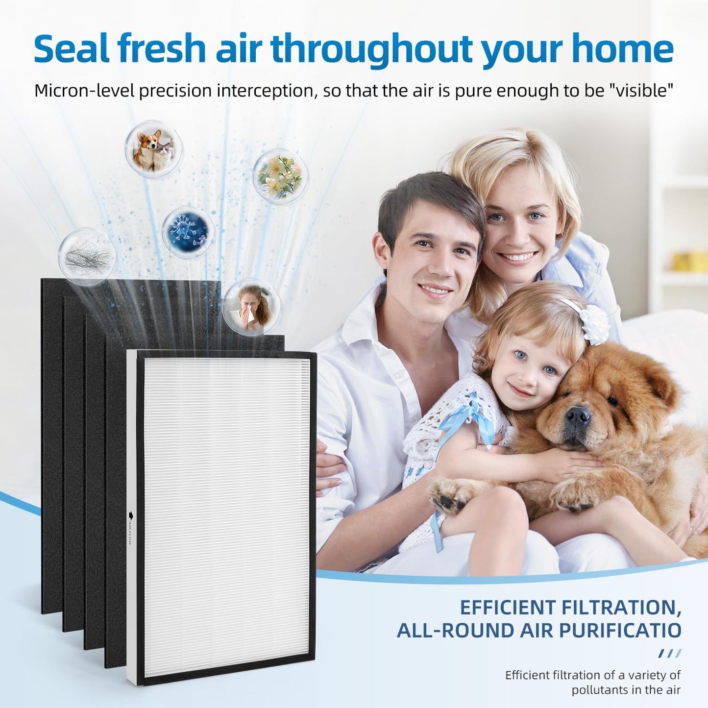 83195 Filter Replacement Compatible with Kenmore 83254 83396 85254 F-K3 Air Purifiers,1 High - Efficiency Filter + 4 Activated Carbon Pre-Filters