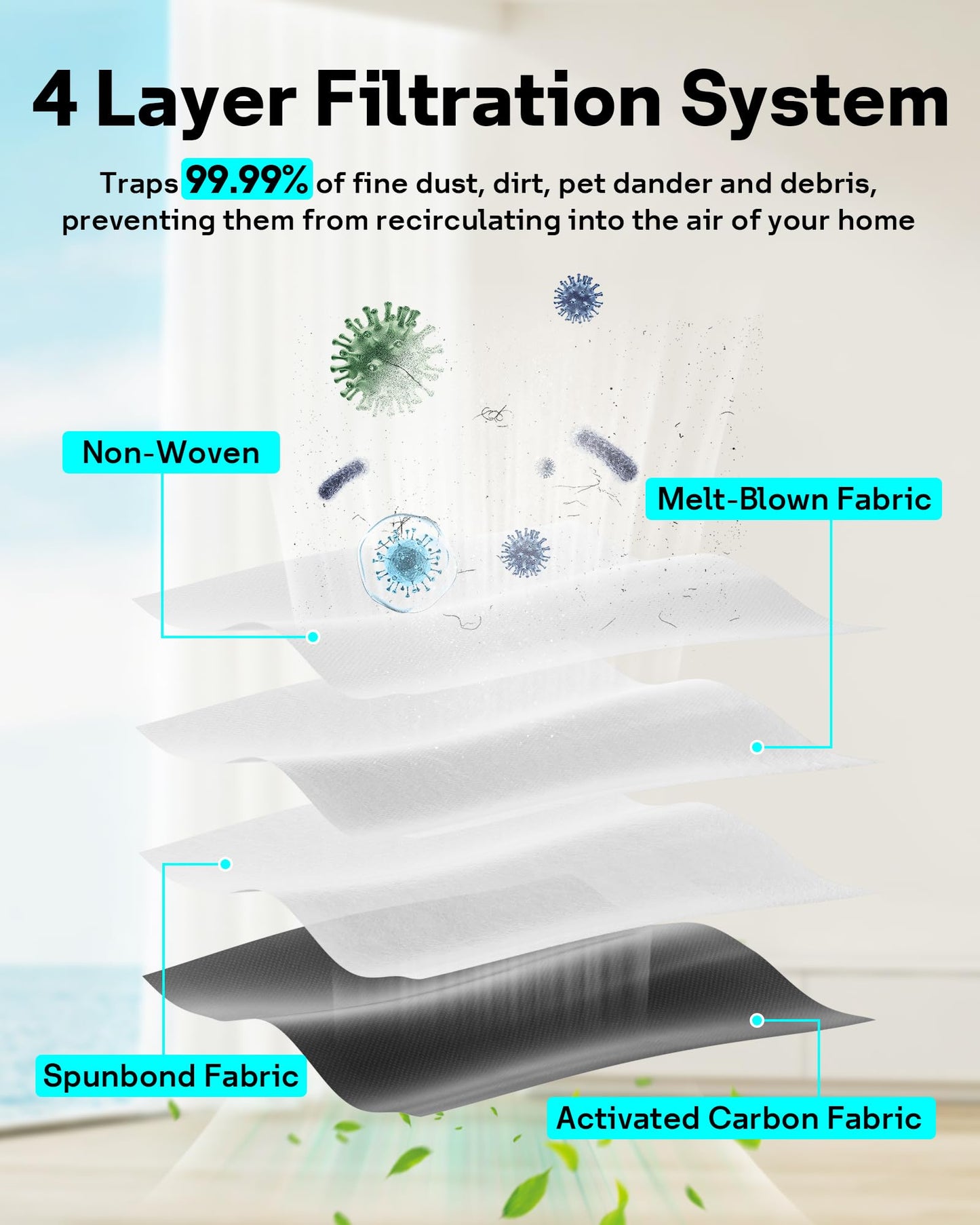 Leemone 12 Pack HyClean Air TU/CO Vacuum Cleaner Bags Replacement for Miele Guard L1 S1 M1 Series Vacuum Cleaners, 12 Vacuum Bags, 4 AirClean Exhaust Filters, 4 Motor Protection Filters