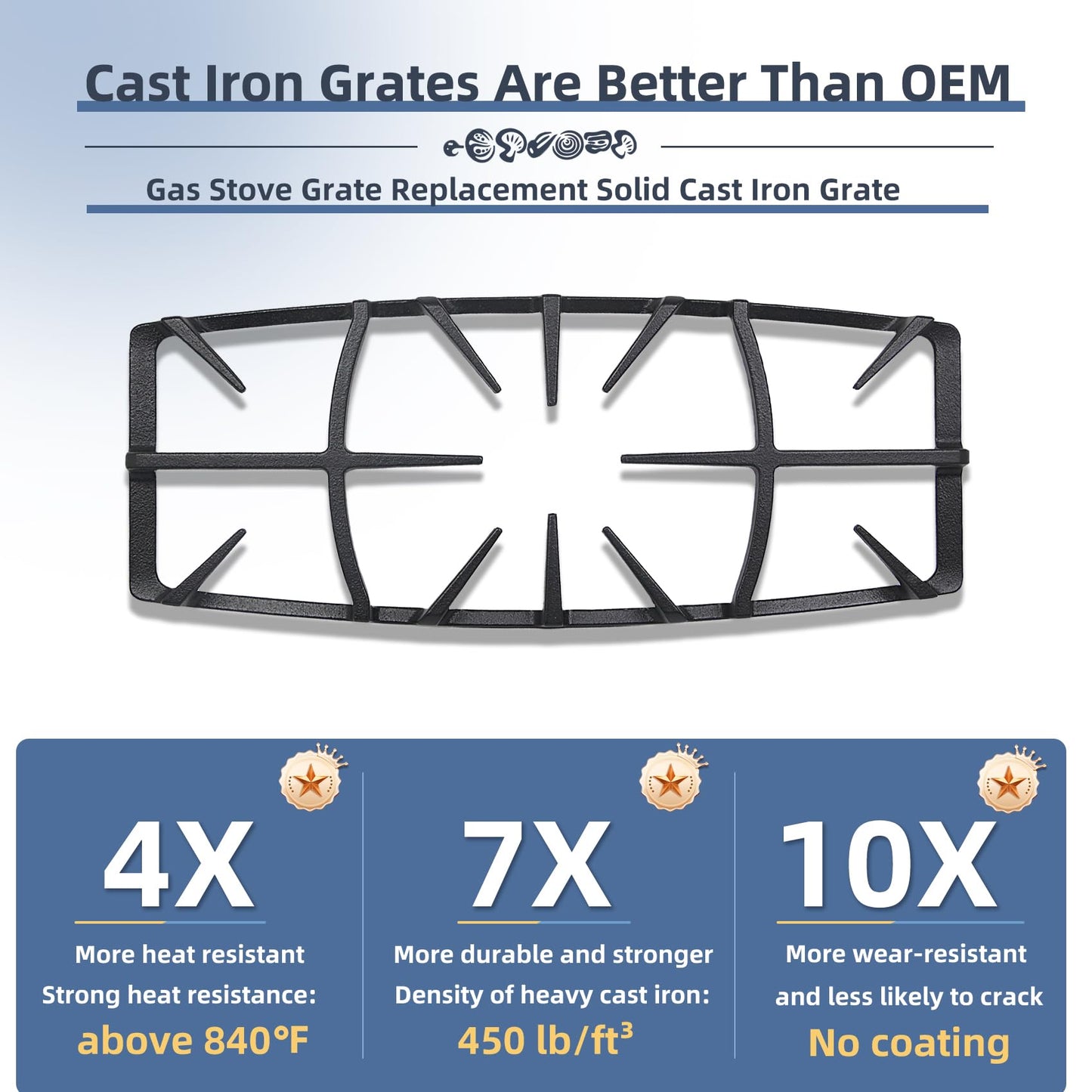 A00263801 Cast Iron Grate Replacement For Kenmore Stove Parts Ap6036421 Gas Stove Grate Center 5304492146 Wci-A00263801, 5304492147 Burner Grates Stove Parts Surface Burner Center Grates