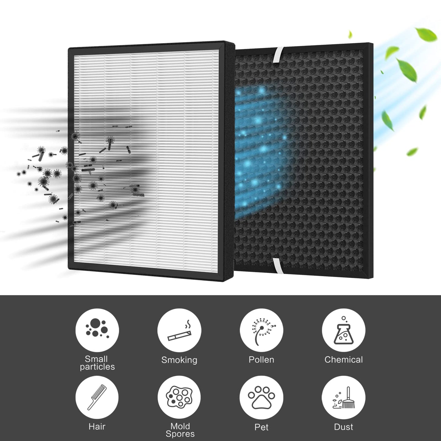 GoKBNY LV-PUR131 Replacement Filter Compatible with LEVOIT LV-PUR131 and LV-PUR131S Air Purifiers, Part Number LV-PUR131-RF, 3× Filters + 1×Activated Carbon Filter