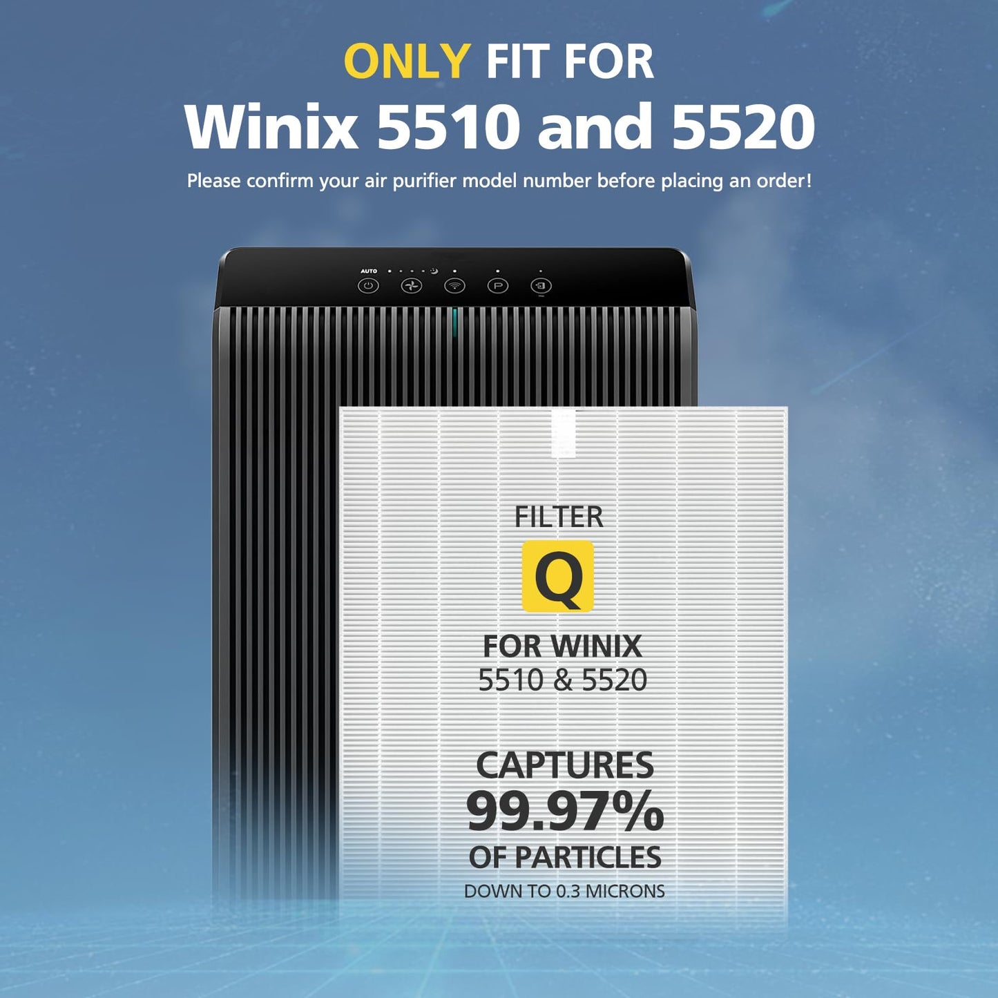 2 Sets 5510 5520 5530 Filter Q For WINIX 5510 5520 5530 Air Purifier Filter Replacement 1712-0123-00 For Large Room 1882 Ft²/Hr 2 MiddleFilter & 2 ActivatedCarbon Captures Pet Dander Smoke Dust Pollen