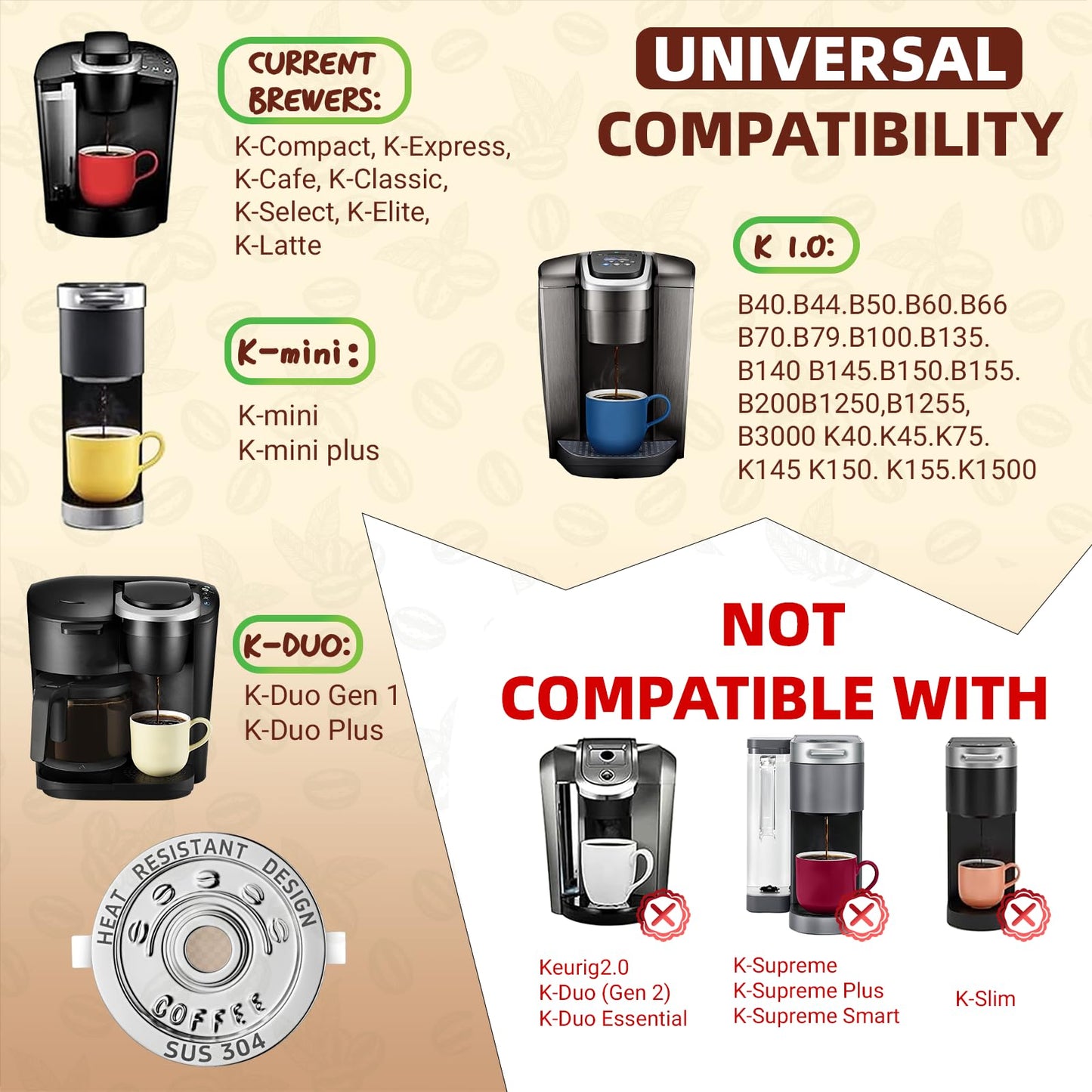 6 Pack Reusable K Cups Coffee Pods for Keurig 1.0: Stainless Steel Reusable Coffee Pods for Keurig Coffee Pods Reusable, BPA-Free, SUS 304‌, Scoop, Heat Resistant Handles