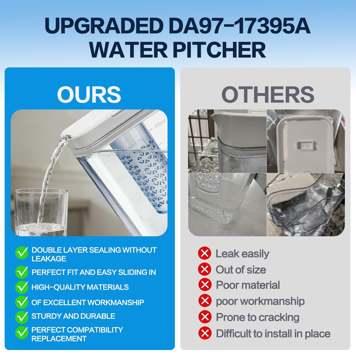 Upgraded DA97-17395A Water Pitcher Reservoir Compatible with Samsung Refrigerators【Food-Grade Durable Material,No-Leak Design】Replacement RF23M8570SR RF23M8090SR samsung refrigerator water pitcher