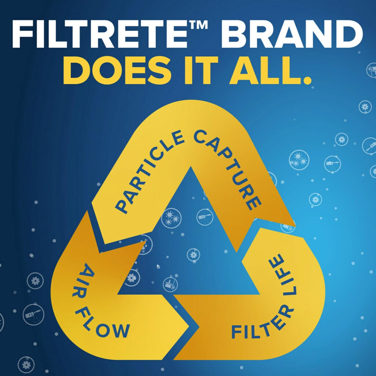 Filtrete 12x24x1 AC Furnace Air Filter, MERV 14, MPR 2500, High Performance Premium Allergen, Ultrafine Particles, Bacteria & Virus Filter, CERTIFIED Asthma & Allergy Friendly, 4-Pack