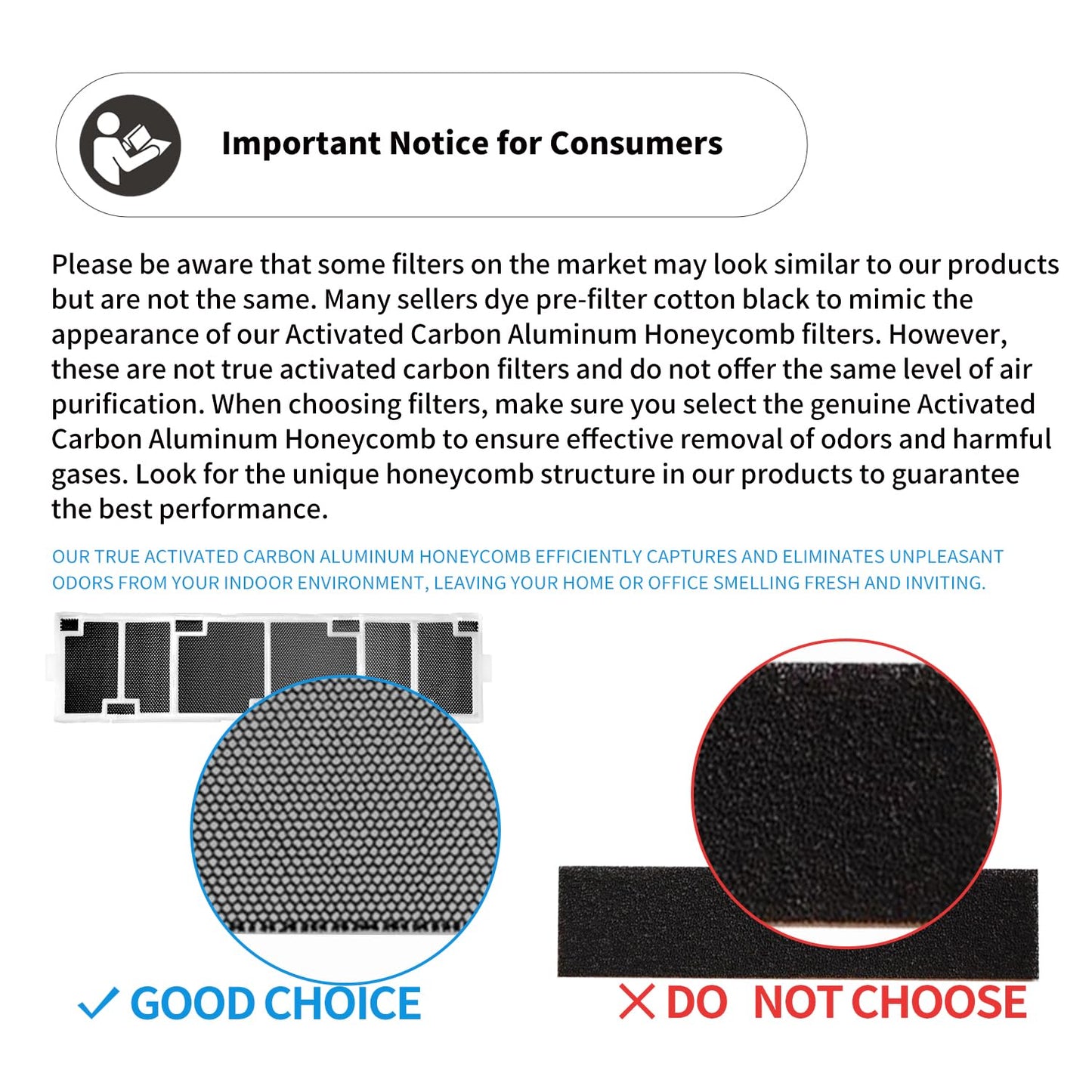 Mavnai Annual Mini Split Filter Bundle Compatible with Mitsubishi Electric MAC-2330FT-E and MAC-3000FT-E Filter Bundle, Anti-Allergy, Frames Included (2 pk), with Additional Set of Replacement Filters