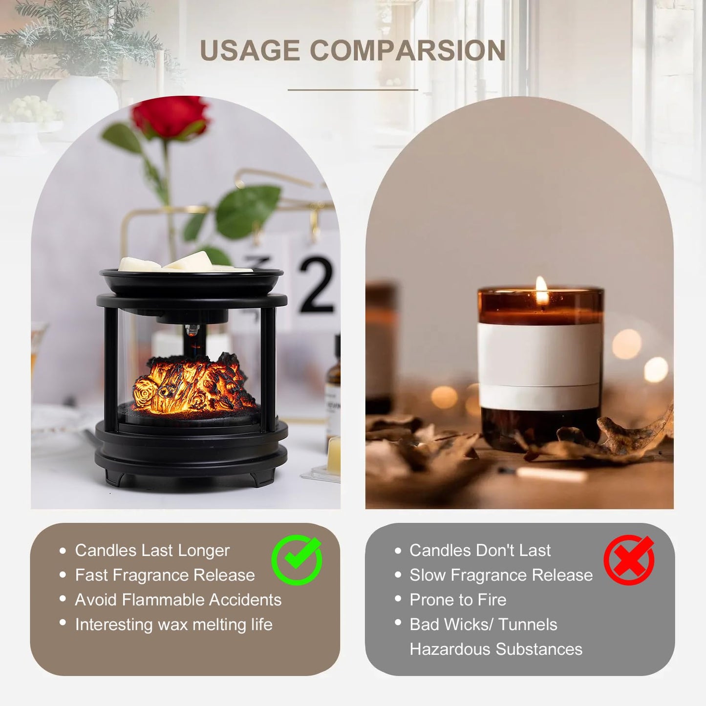 MOAFINA Wax Melt Warmer with Timer,Campfire Wax Warmer,4-in-1 Oil Burner Electric Candle Wax Warmer,Wax Warmer for Scented Wax Melts,Wax Melter Fragrance Warmer for Home Office Bedroom Gifts & Decor
