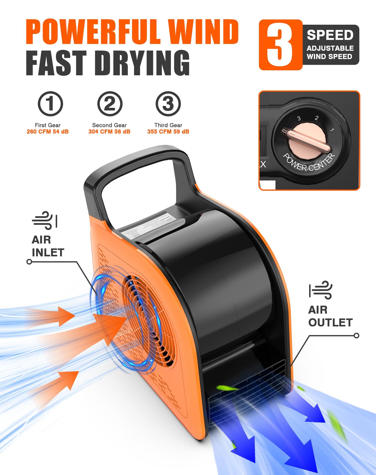 Blower Fan for Drying Cooling and Ventilating, Air Mover for Home Garage Workshop and Job Site Use, Air Mover Blower Fan with 185° Rotation, 3 Speeds, 2 AC Outlets, Orange