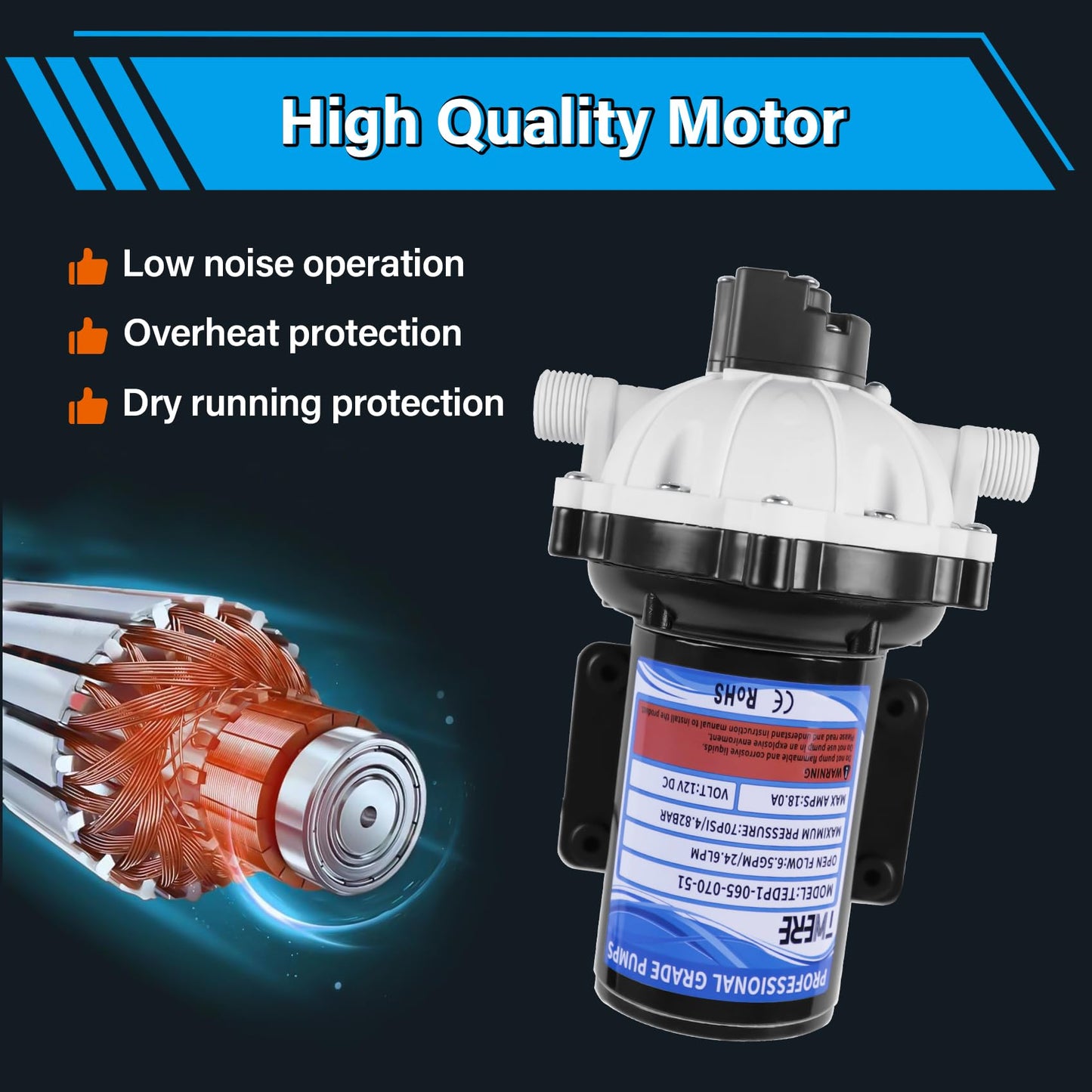 12V Pump,6.5GPM,70Psi Diaphragm Water Pump,Self Priming Up to 10 Feet,Ideal for RV,Marine,Yacht Sprayer and Pressure Washing-1/2 MNPT Connection