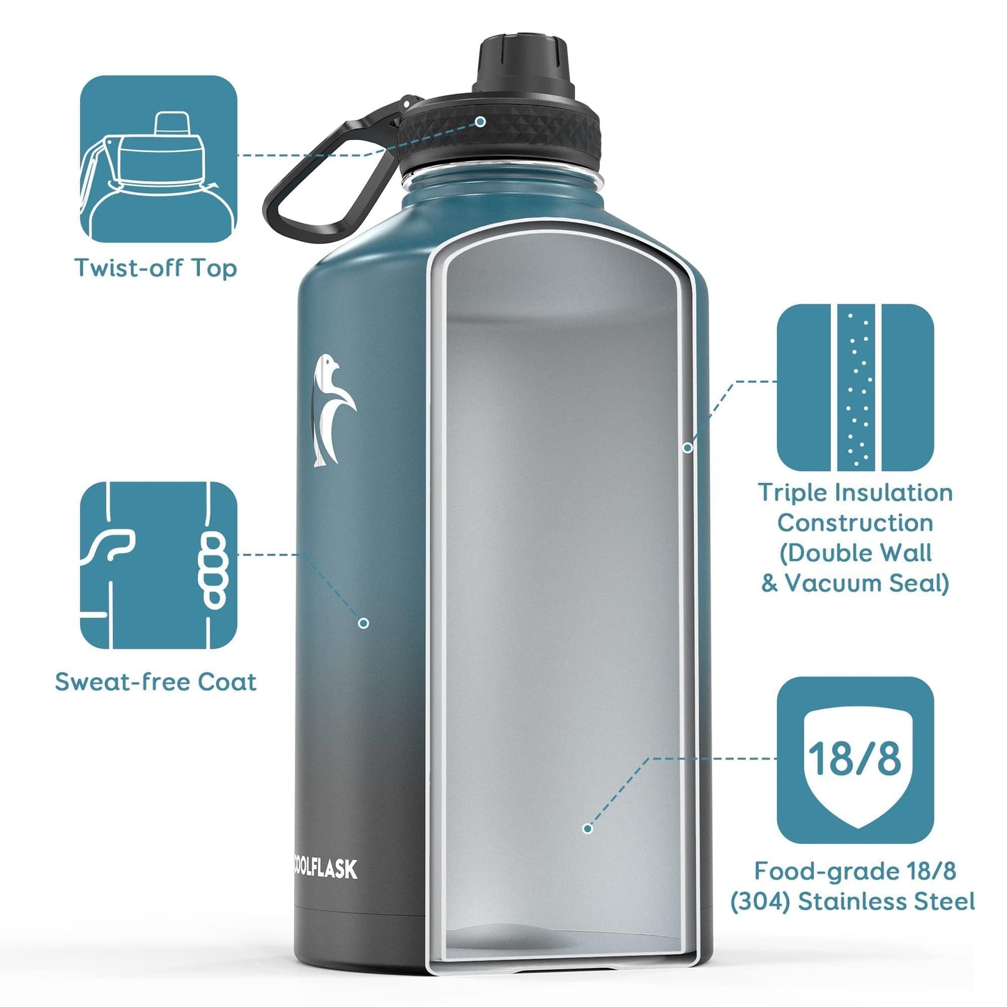 Coolflask 128 oz Gallon Water Bottle Insulated with Straw&3 Lids, Water Jug Large Stainless Steel Metal Vacuum Wide Mouth for Sports, Gym or Office, Non-BPA Keep Cold 48H Hot 24H, Samurai Cyan