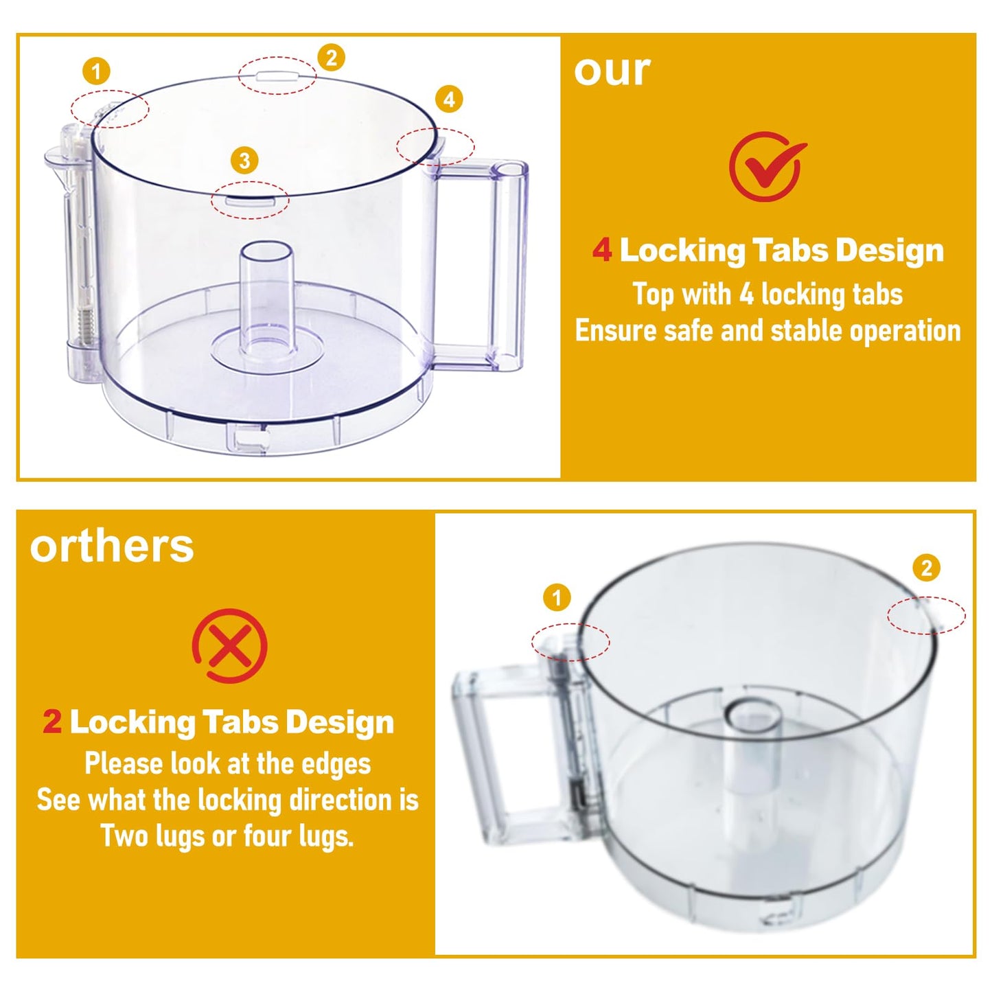 DLC-005AGTXT1 Replacement 14-Cup Food Processor Work Bowl with Gray Handle Compatible With Cuisinart DFP-14, for Cover DFP-14NWBCT1 NOTE: 4 Tabs on Top Rim of Workbowl