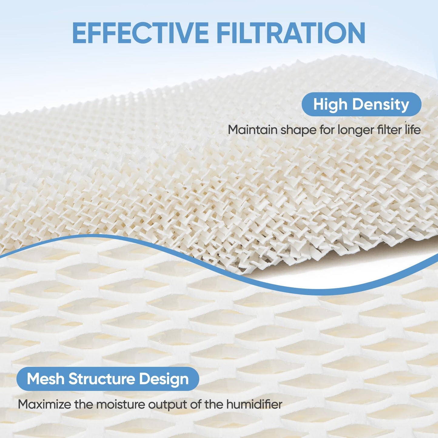 LBLVBNEWD 4 Pack MAF2 Humidifier Super Wick Wicking Filter Compatible with Aircare Esscik Air MAF2 MiostAIR MA0800 MA08000 MA0600 MA0601 and Replacement for Kenmore 15408 29988 Humidifiers