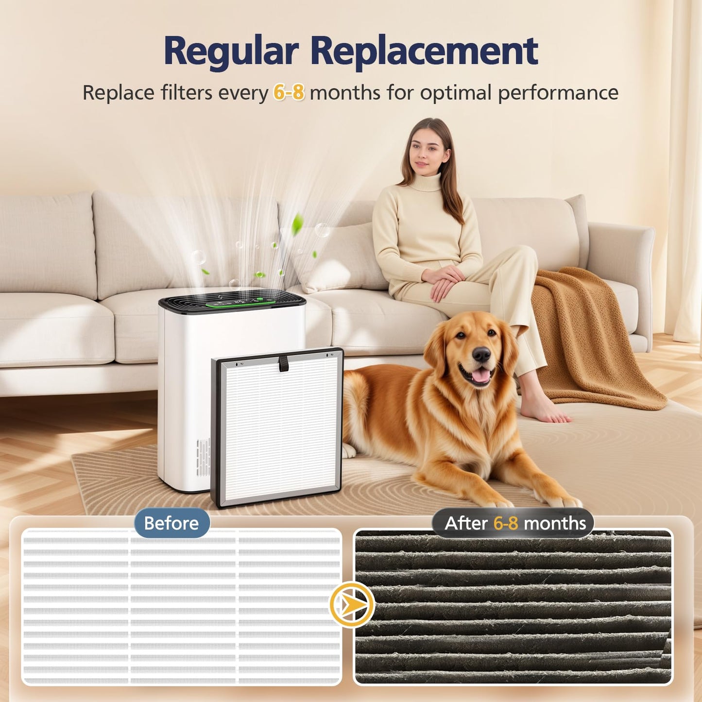 APH3000 Replacement Filter Compatible with KNKA APH3000 Air Purifi-er, 3-IN-1 HEPA and Activated Carbon Filter for Dust Pollen Pet Dander Odor Smoke, 4 Pack
