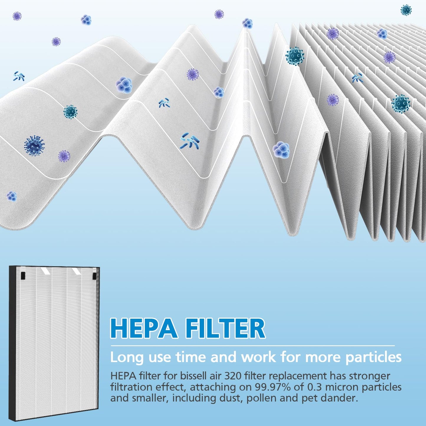 2 Sets Air220 Air 320 Filter Replacement Compatible with Bissell Air320 Air220 2768A 2609A, Include 2 Pack 2678 HEPA+Pre Filters, 2 Pack 2677 Replacement Carbon Filters, Compare Part 2677, 2678, 2804