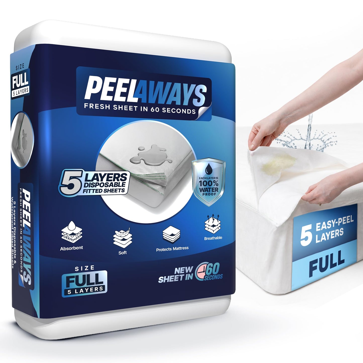 Peelaways Incontinence Bed Sheets & Waterproof Mattress Protector – 5-Layer Disposable Fitted Sheets for Elderly, Caregivers & Bedwetting | Soft, Breathable, Leak-Proof | Full 75"x54"x12"