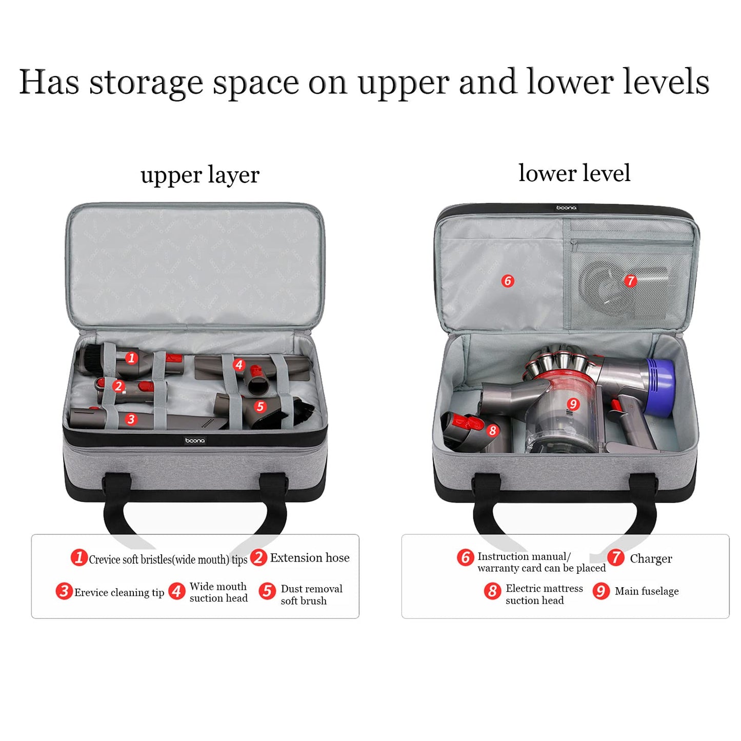 Hounyoln Vacuum Cleaner Accessories Storage Bag,D-yson V7 Handheld Vacuum Cleaner Tool Accessories Storage Bag
