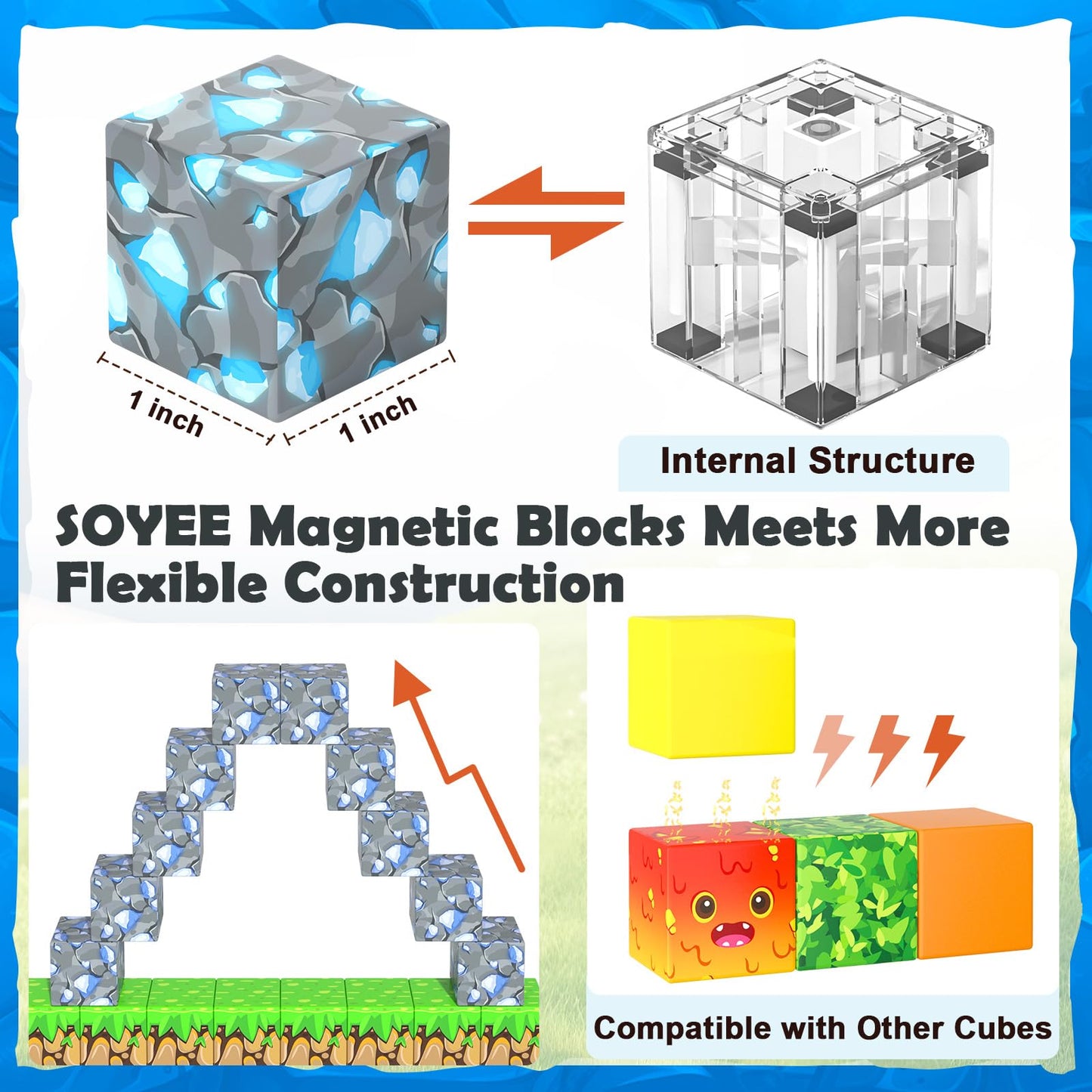 Magnetic Blocks - Build Mine Magnet World Forest Mine Set Magnet Building Blocks Kids Toys for 3+ Year Old Boys & Girls 1'' Magnetic Cubes STEM Sensory Building Toys Kids Game Xmas Gifts