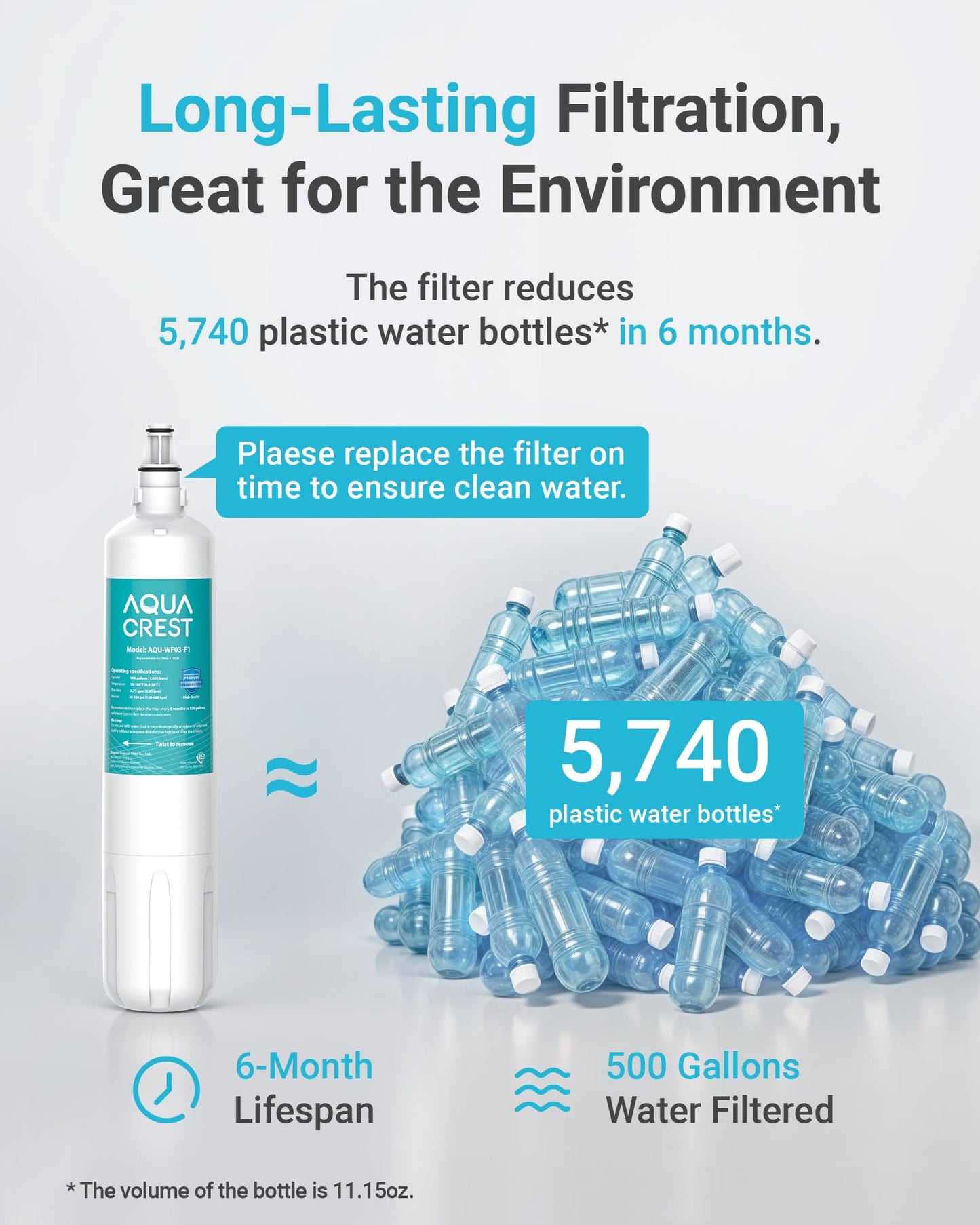 AQUA CREST F-1000 Water Filter, Replacement for InSinkErator® F-1000, F-2000, F-3000, AquaPure AP Easy C-Complete, 500 Gallons, NSF/ANSI 42, 3 Pack