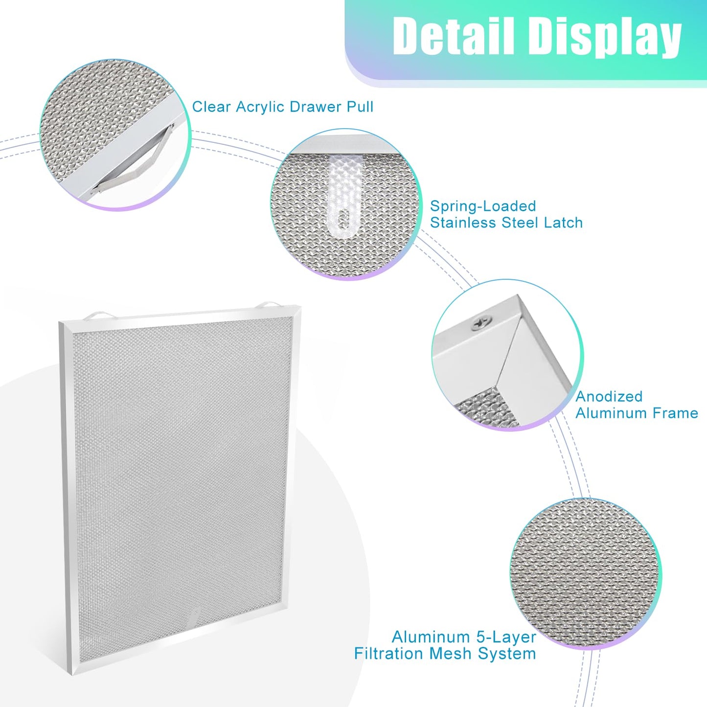 2 Pack,5-Layer Aluminum Filter,S99010430-002 Range Hood Filter 15-3/4" x 13-7/8" -4512880 Compatible with B.roan,N.utone,HPF30 Range Hood Filters