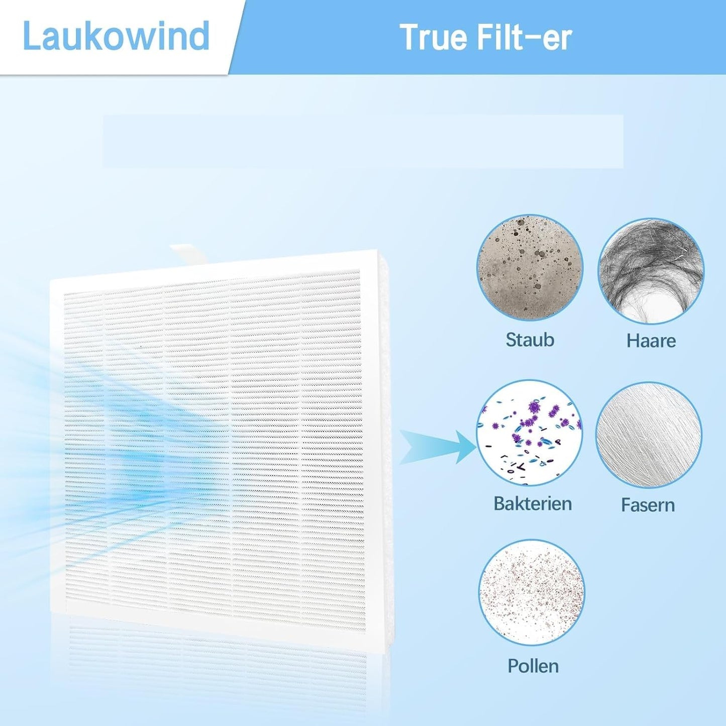 Laukowind 4 Pack E-300L Replacement Filter Compatible with MOOKA and MOOKA FAMILY E-300L, 3-in-1 Filter Replacement for Pet Dander, Bedroom And Office