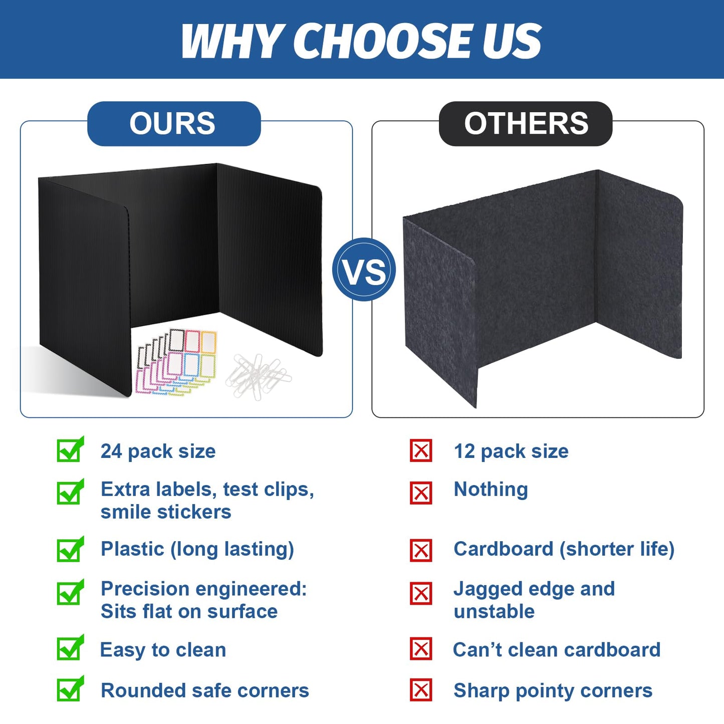 ZYINOZOC 24 Pack Desk Dividers for Students,3-Fold Privacy Screens,Testing Dividers for Classroom Waterproof,Plastic Easy Clean Privacy Shields for Student Includes Extra Labels